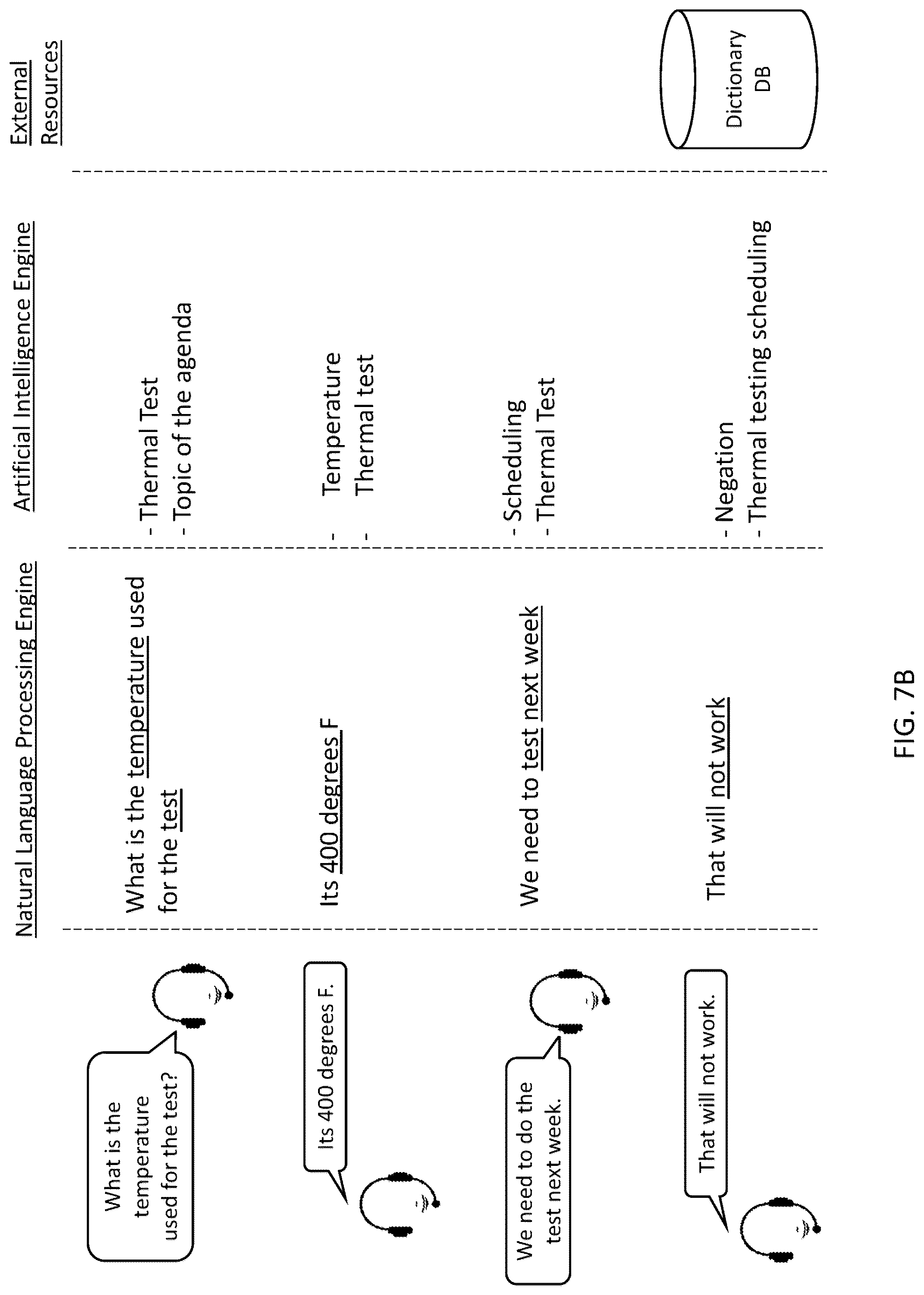 Patent US12323473 Figure 9 – Breakout of participants in a conference call