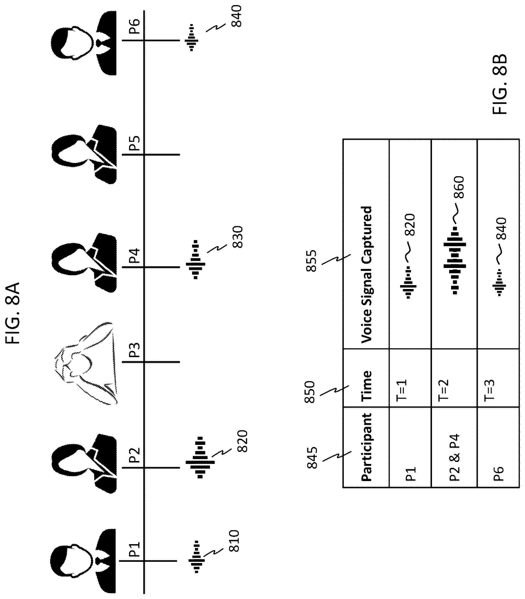 Patent US12323473 Figure 10 – Breakout of participants in a conference call