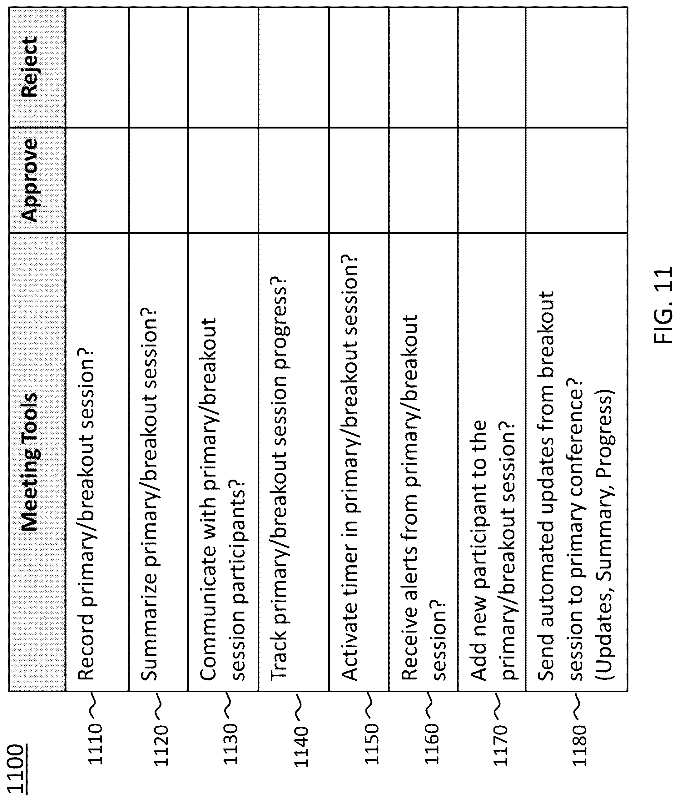 Patent US12323473 Figure 13 – Breakout of participants in a conference call