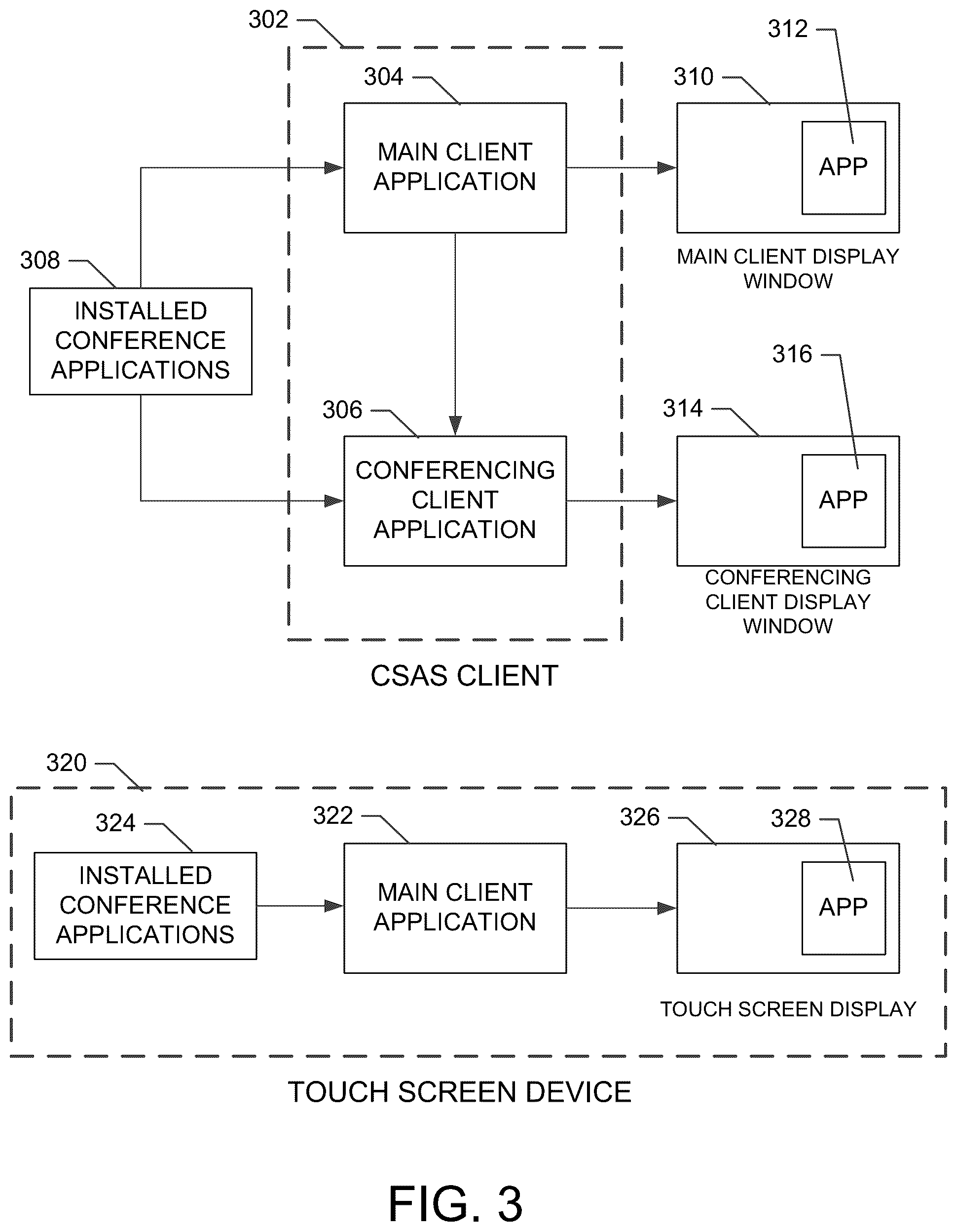Patent US12323474 Figure 3 – Sharing a screenshot during a network conference