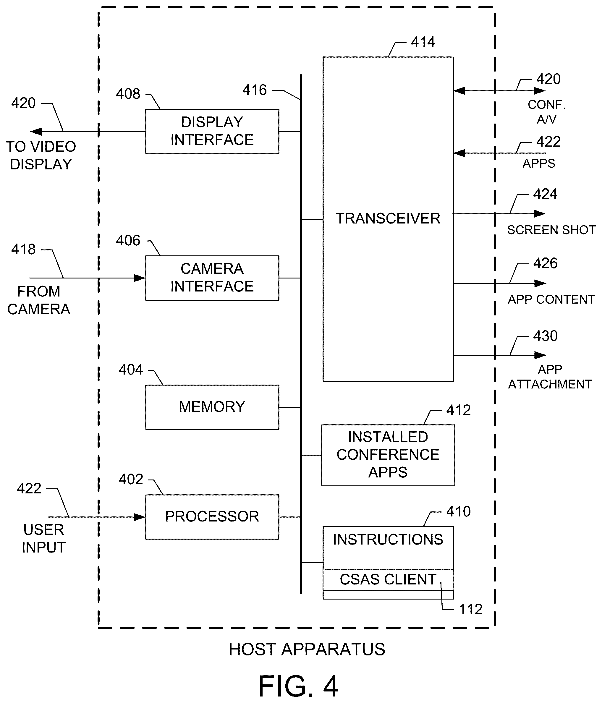 Patent US12323474 Figure 4 – Sharing a screenshot during a network conference