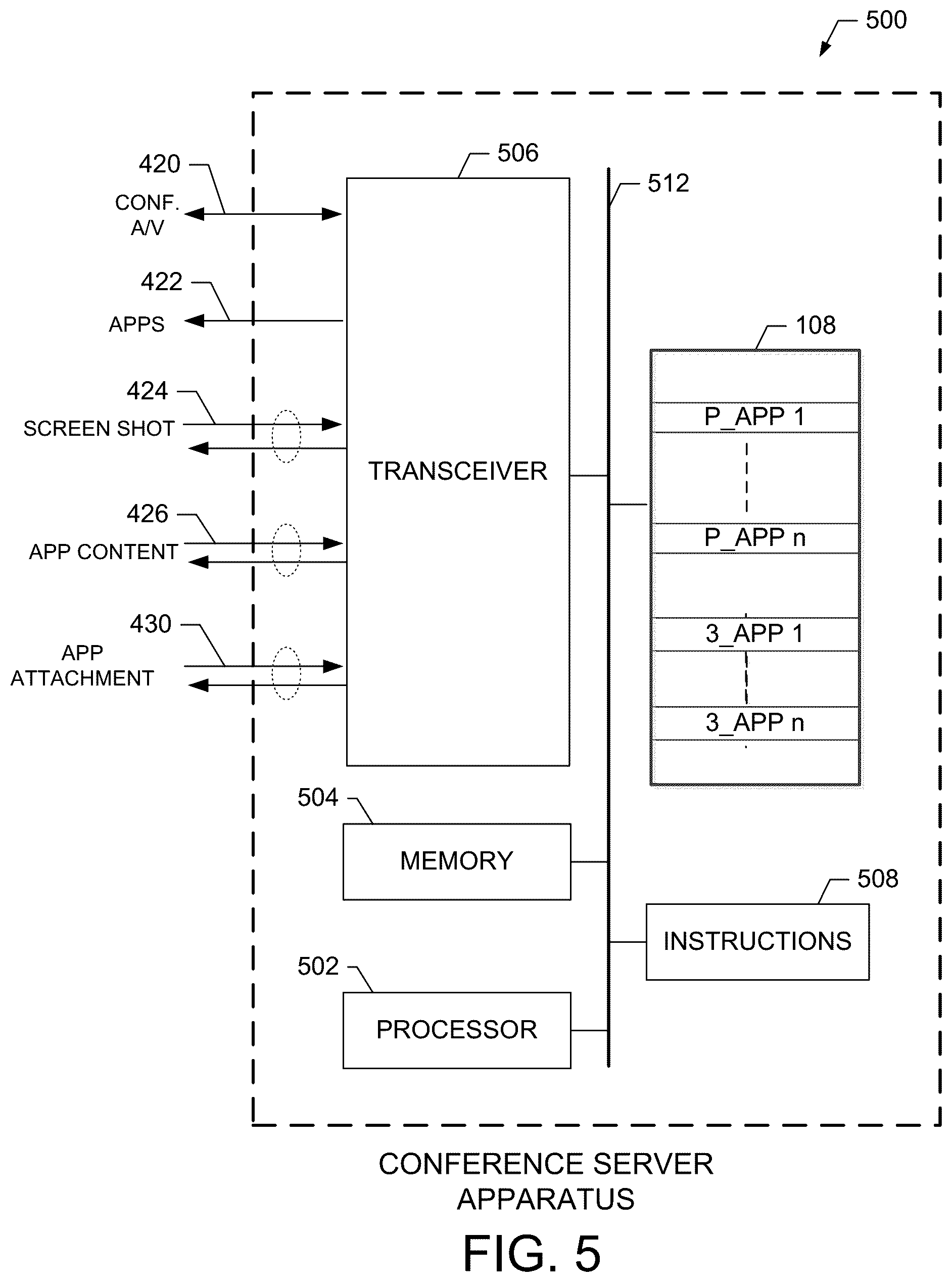 Patent US12323474 Figure 5 – Sharing a screenshot during a network conference