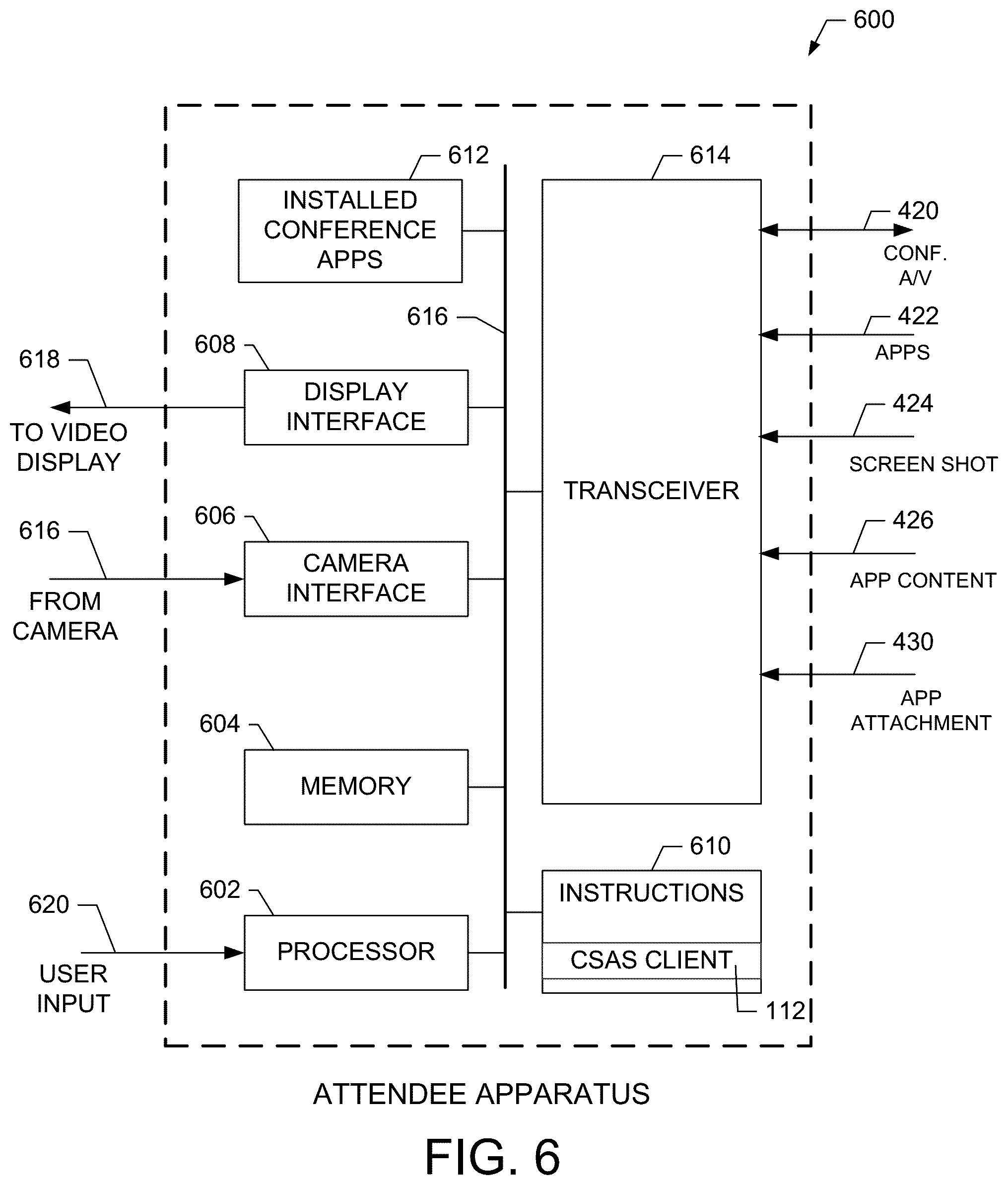 Patent US12323474 Figure 6 – Sharing a screenshot during a network conference
