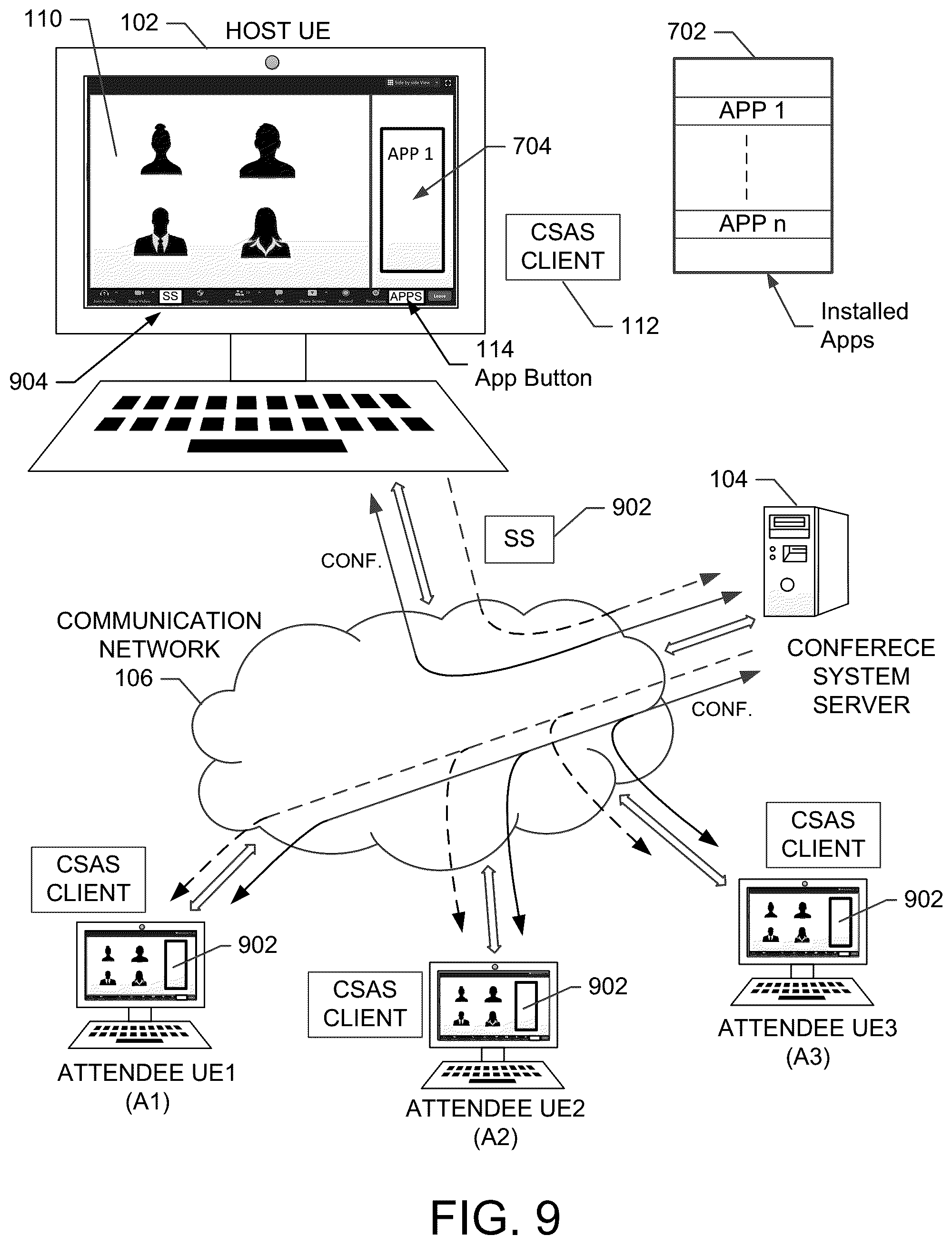 Patent US12323474 Figure 9 – Sharing a screenshot during a network conference