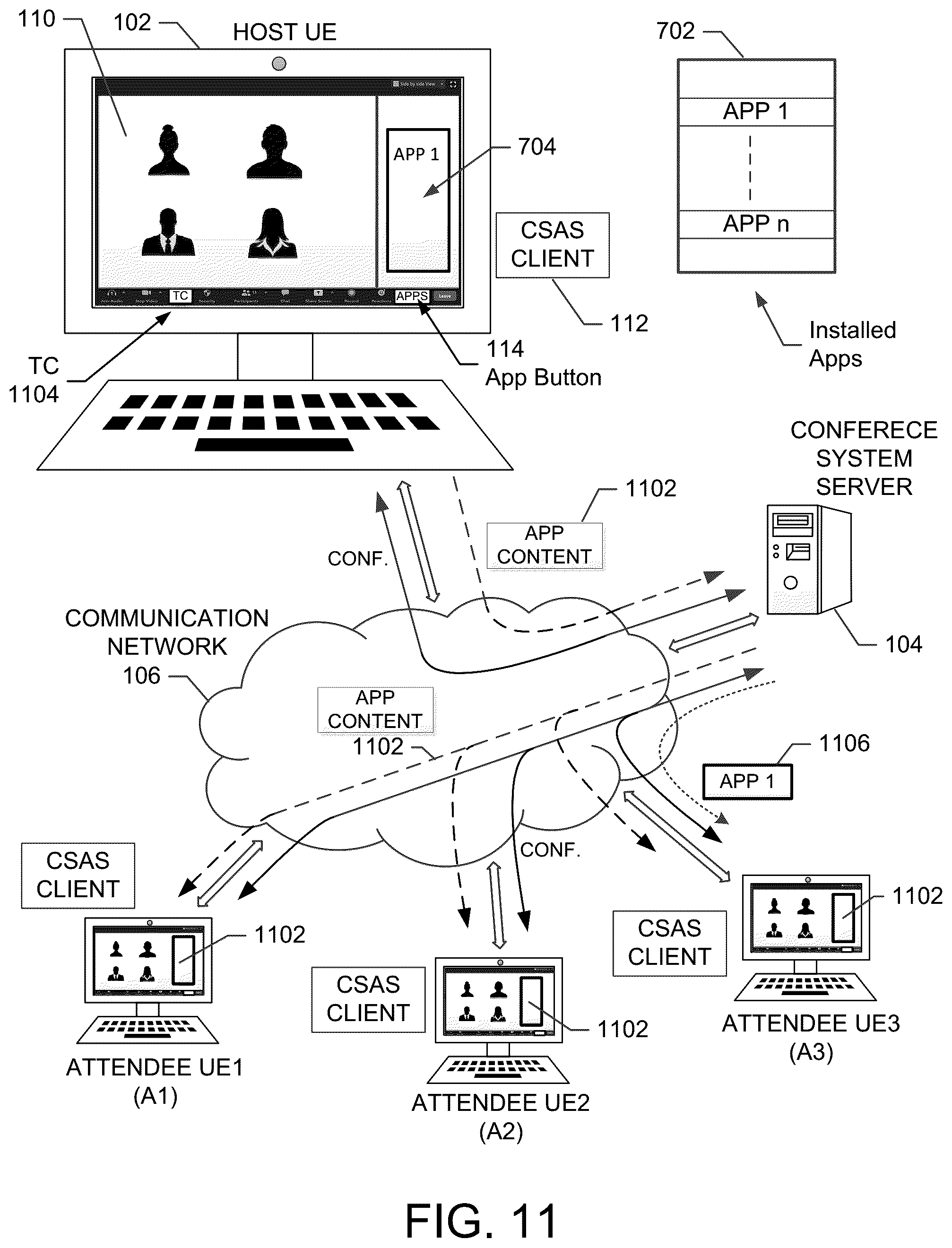 Patent US12323474 Figure 11 – Sharing a screenshot during a network conference