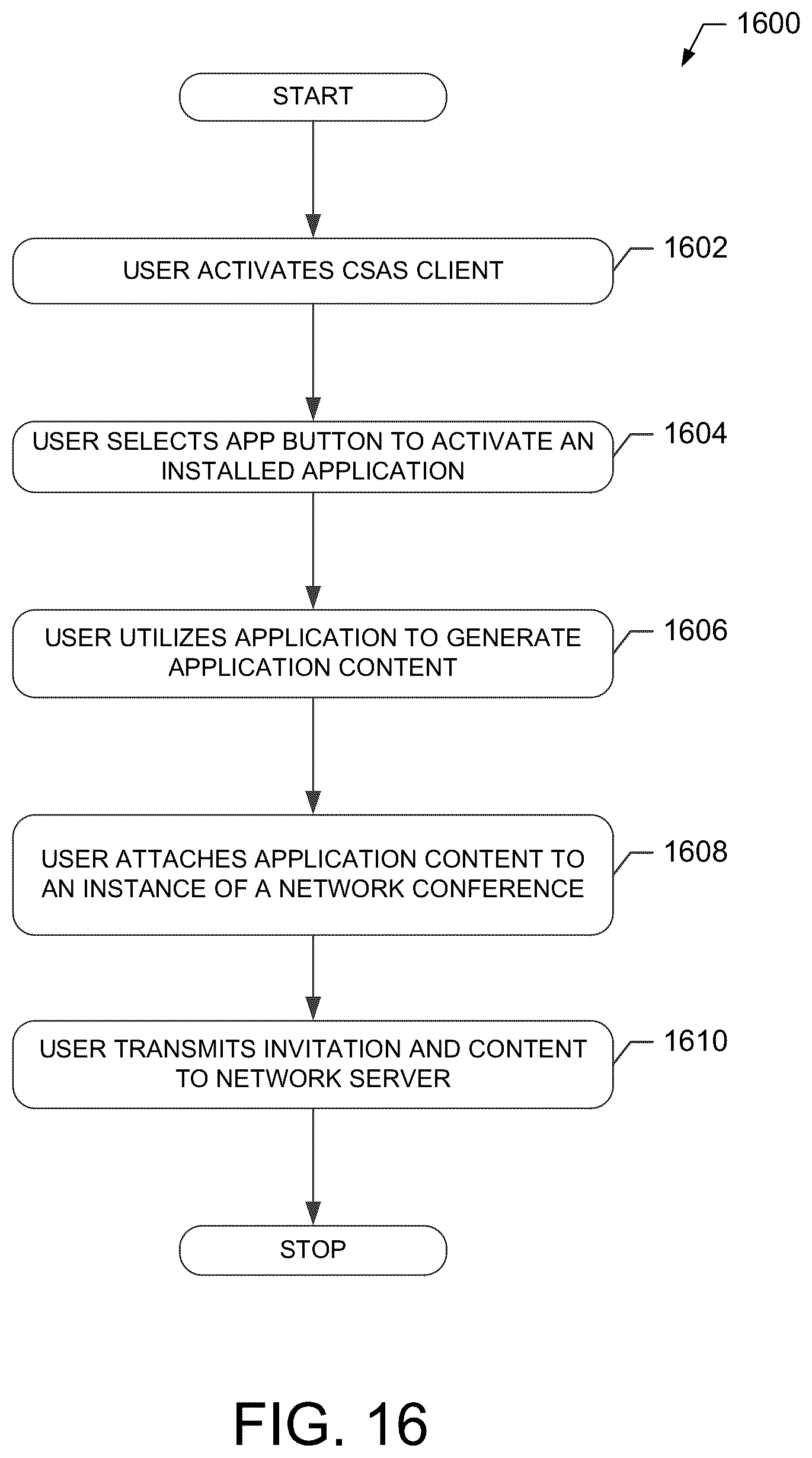 Patent US12323474 Figure 16 – Sharing a screenshot during a network conference