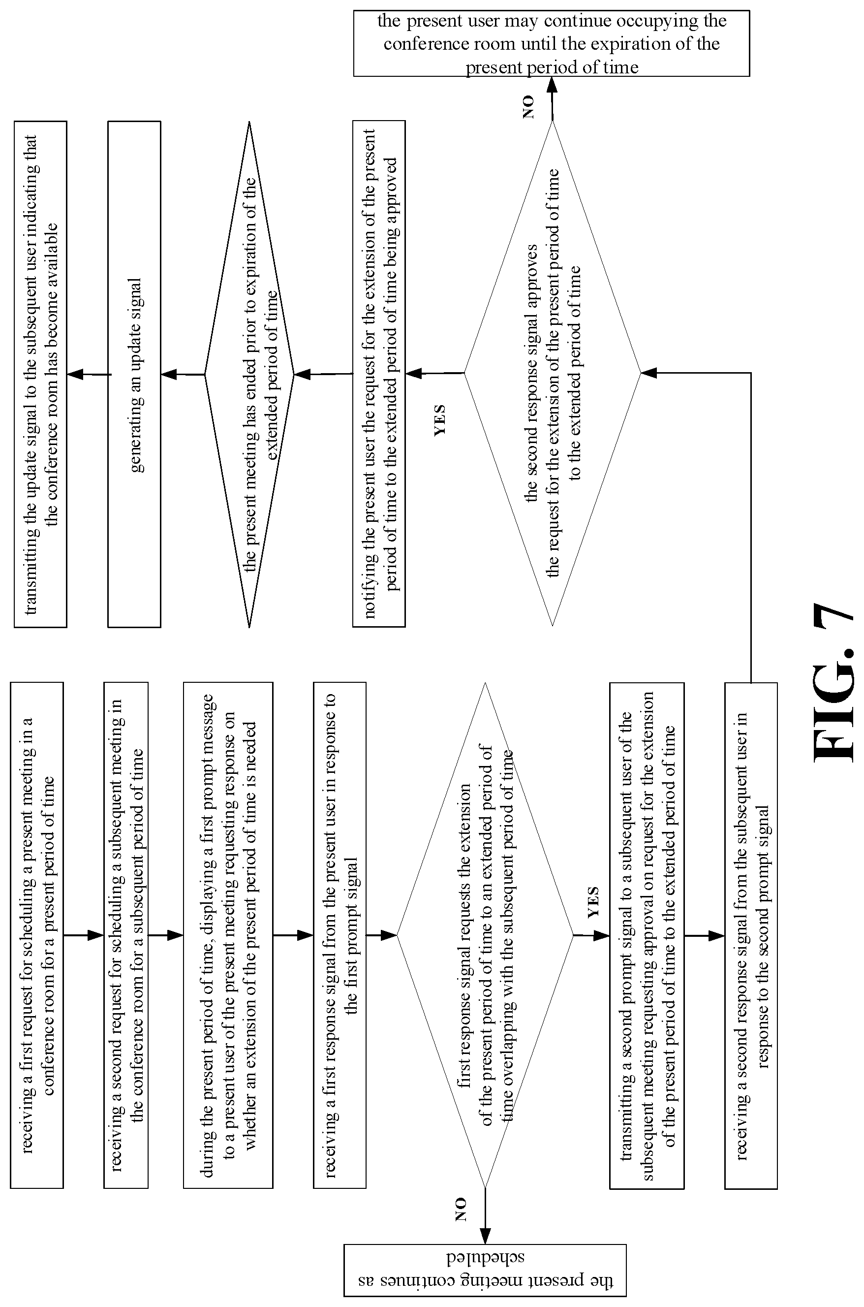 Patent US12323476 Figure 6 – Computer-implemented method, smart conference room system, and computer-program product