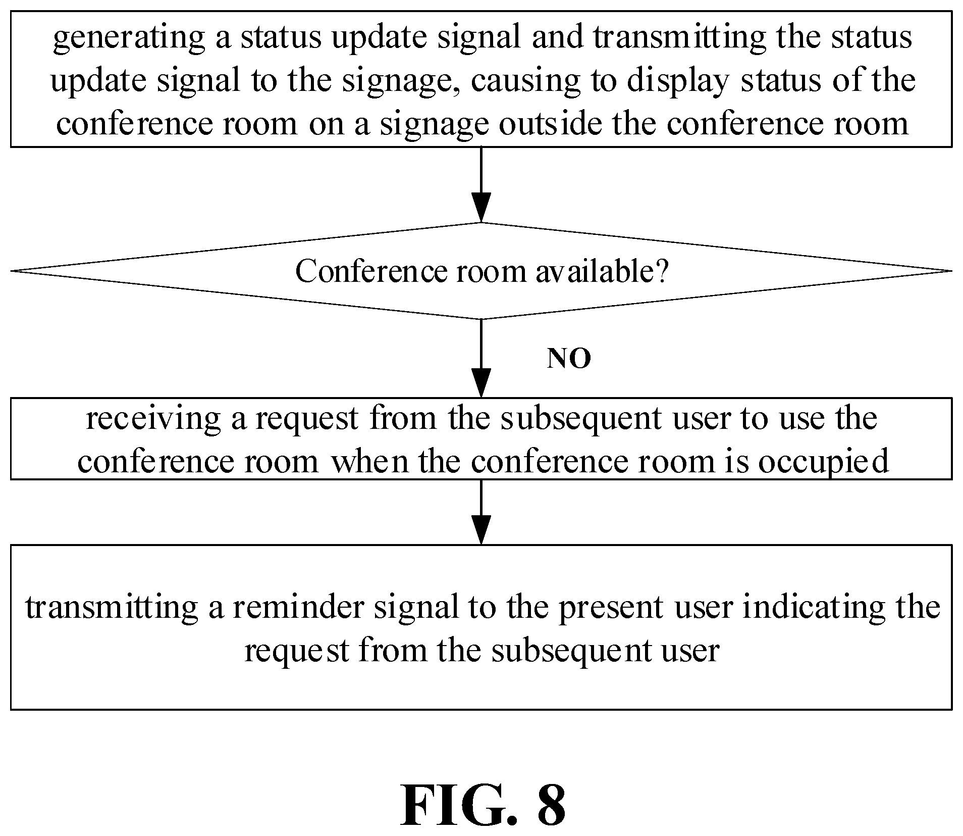 Patent US12323476 Figure 7 – Computer-implemented method, smart conference room system, and computer-program product