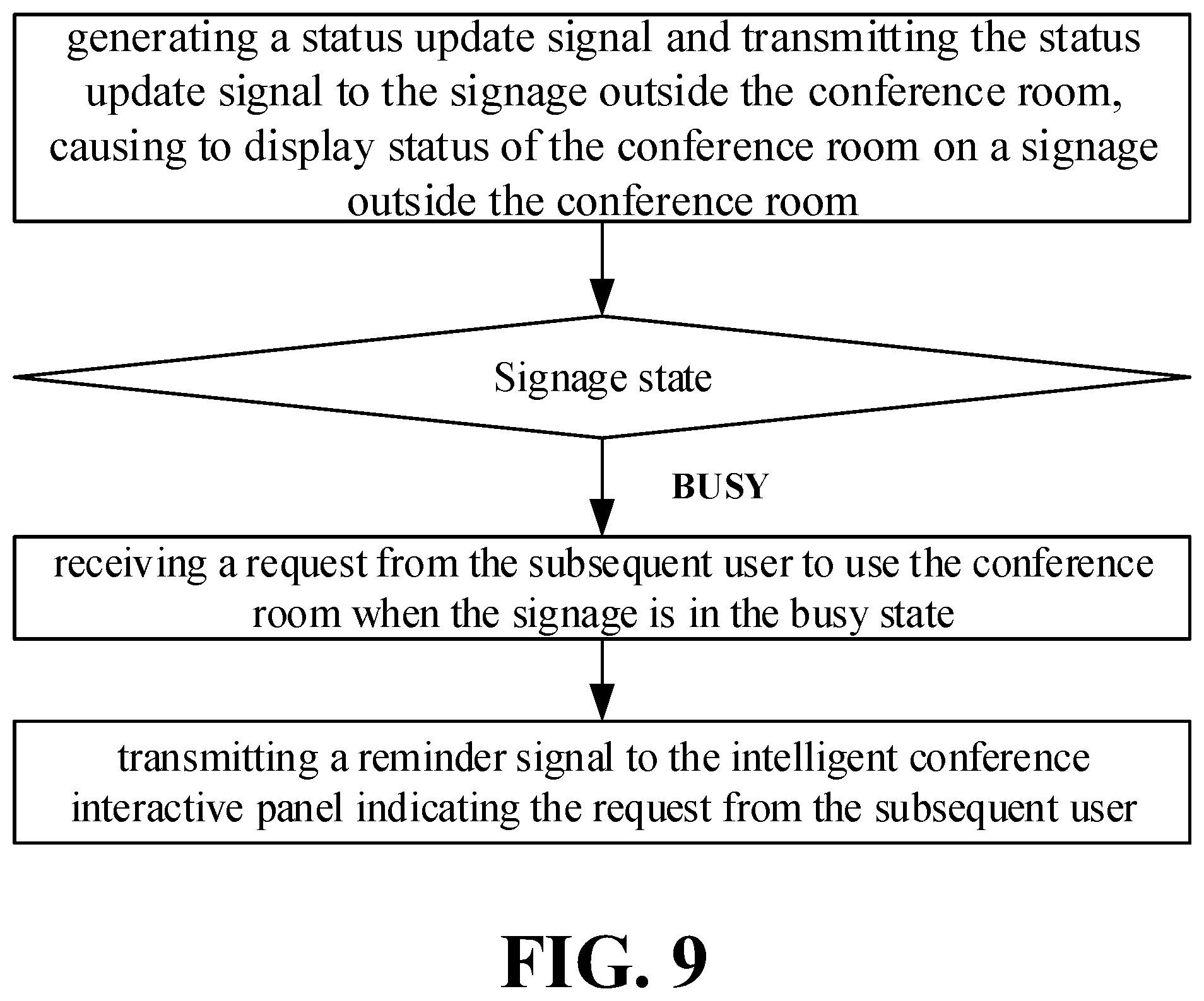 Patent US12323476 Figure 8 – Computer-implemented method, smart conference room system, and computer-program product