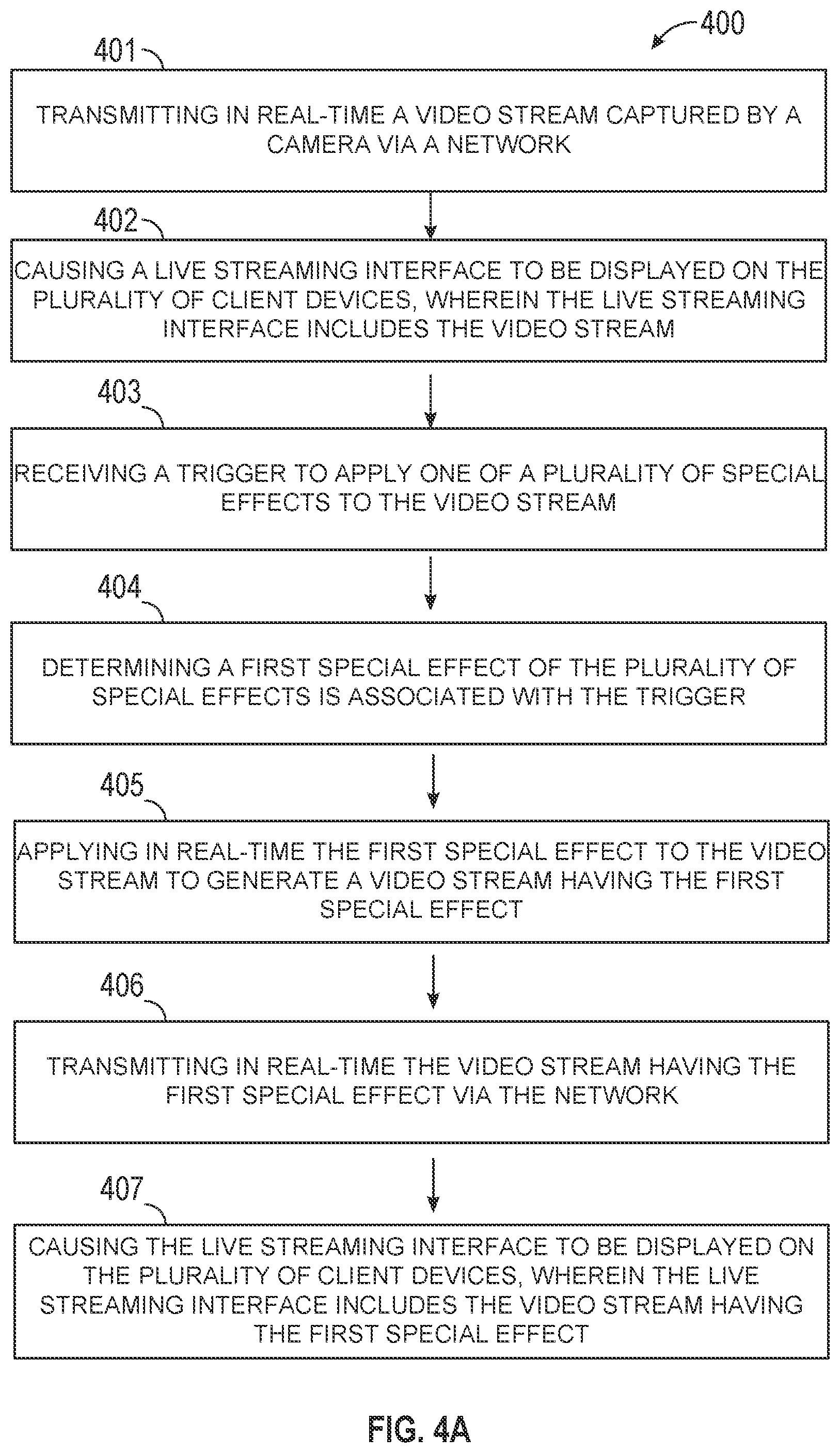 Patent US12323478 Figure 4 – Triggering changes to real-time special effects included in a live streaming video