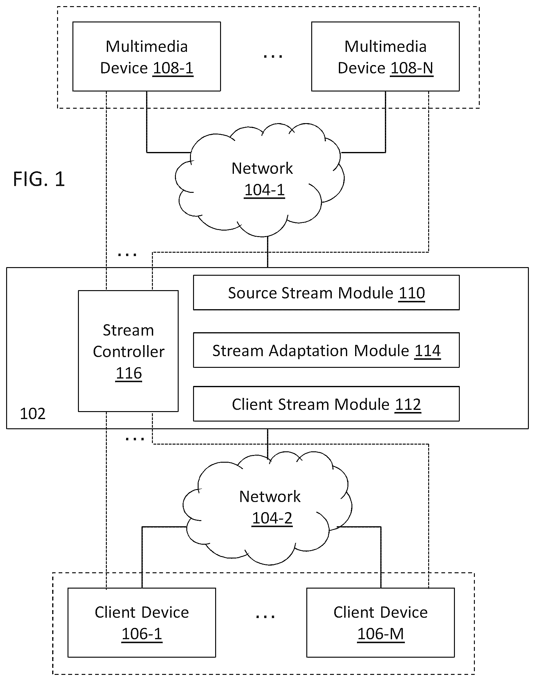 Patent US12323479 — Wireless media streaming system — Figure 1