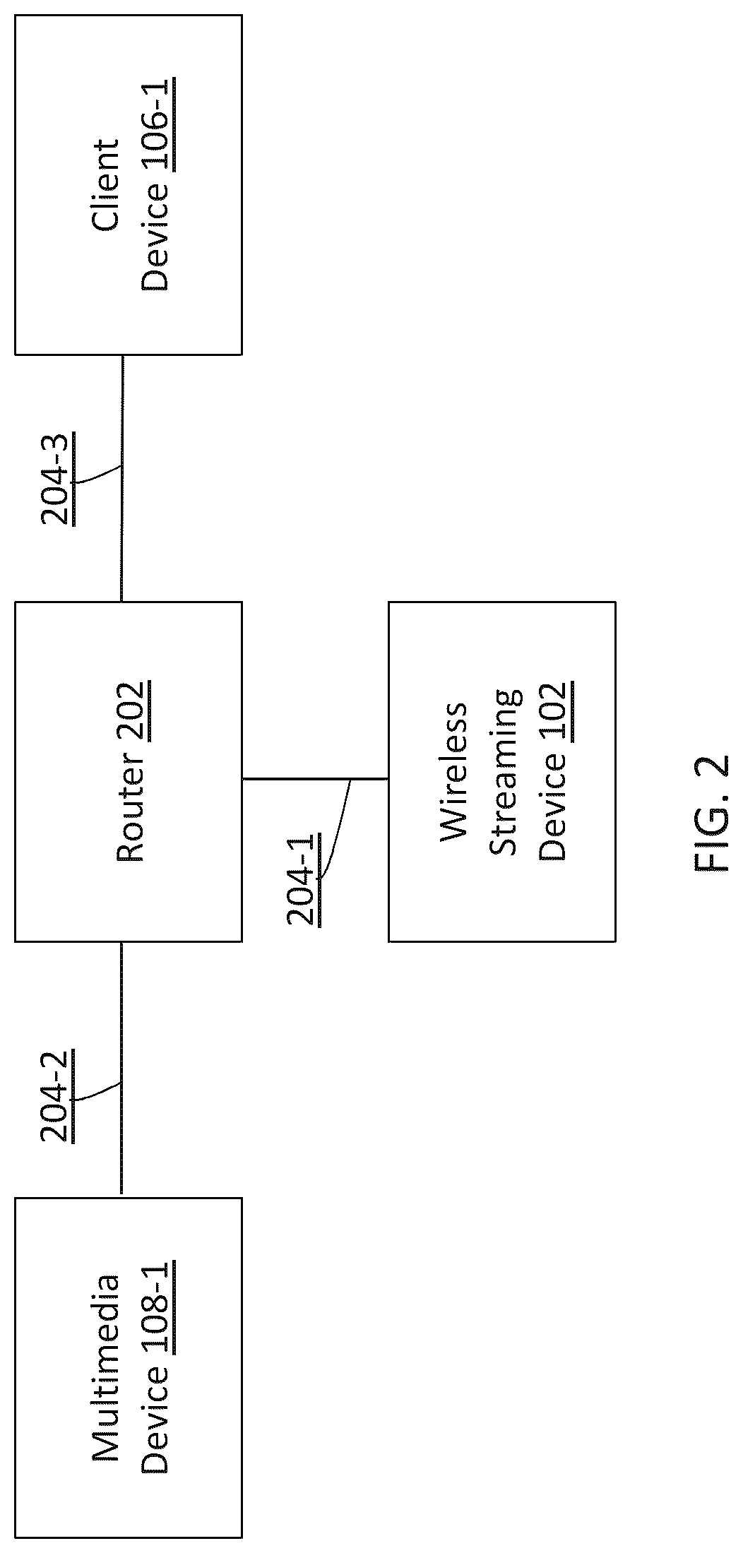 Patent US12323479 Figure 2 – Wireless media streaming system