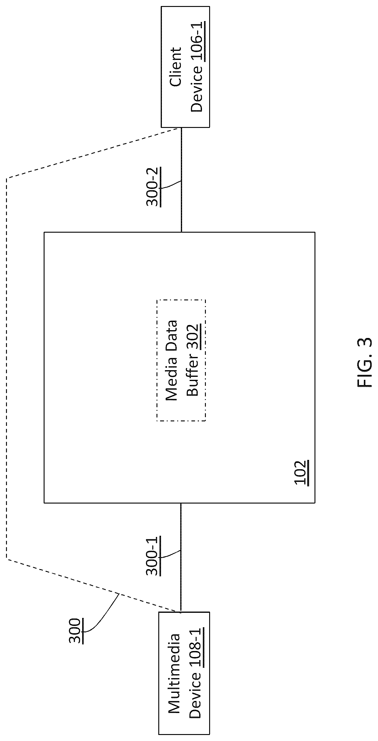 Patent US12323479 Figure 3 – Wireless media streaming system