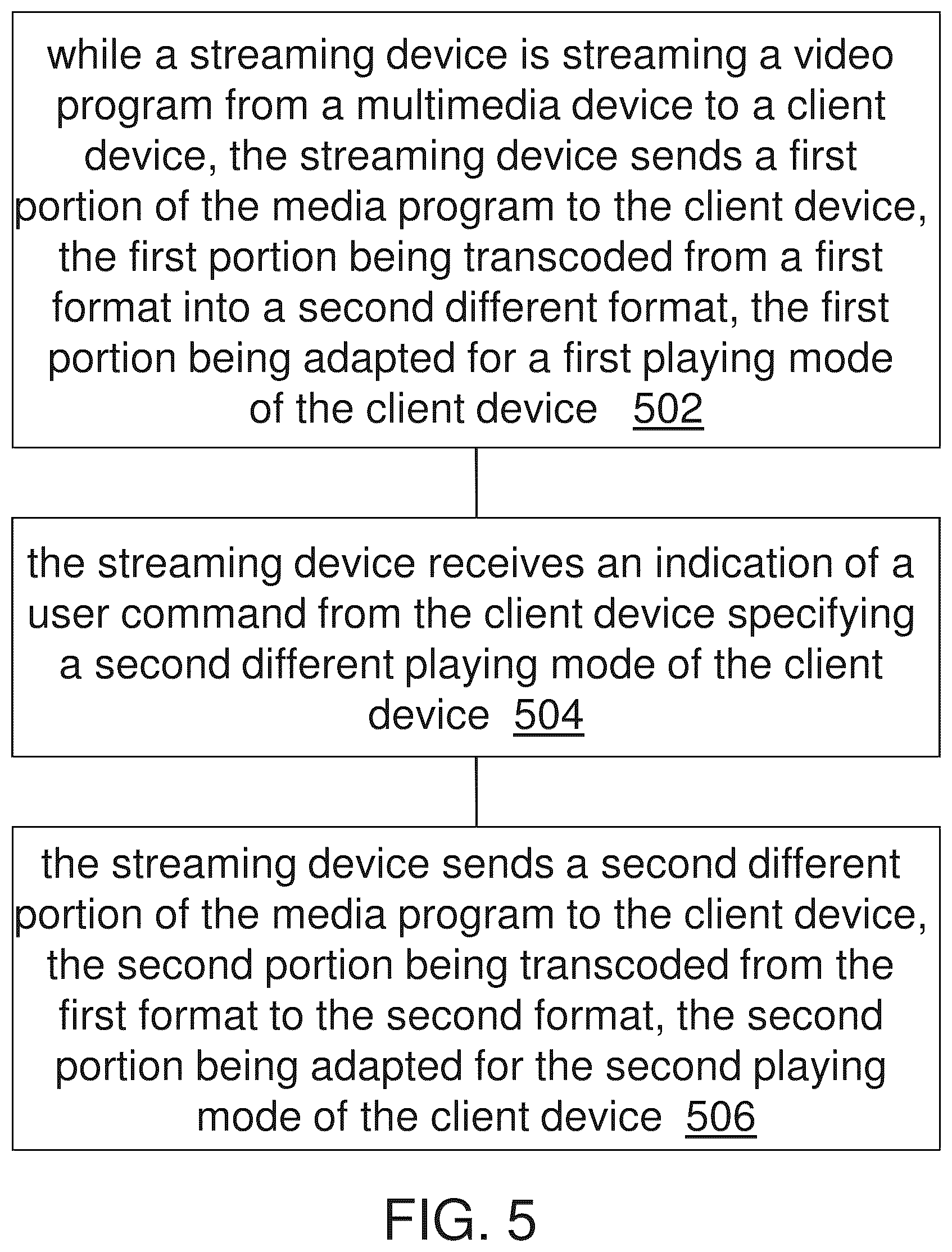 Patent US12323479 Figure 5 – Wireless media streaming system