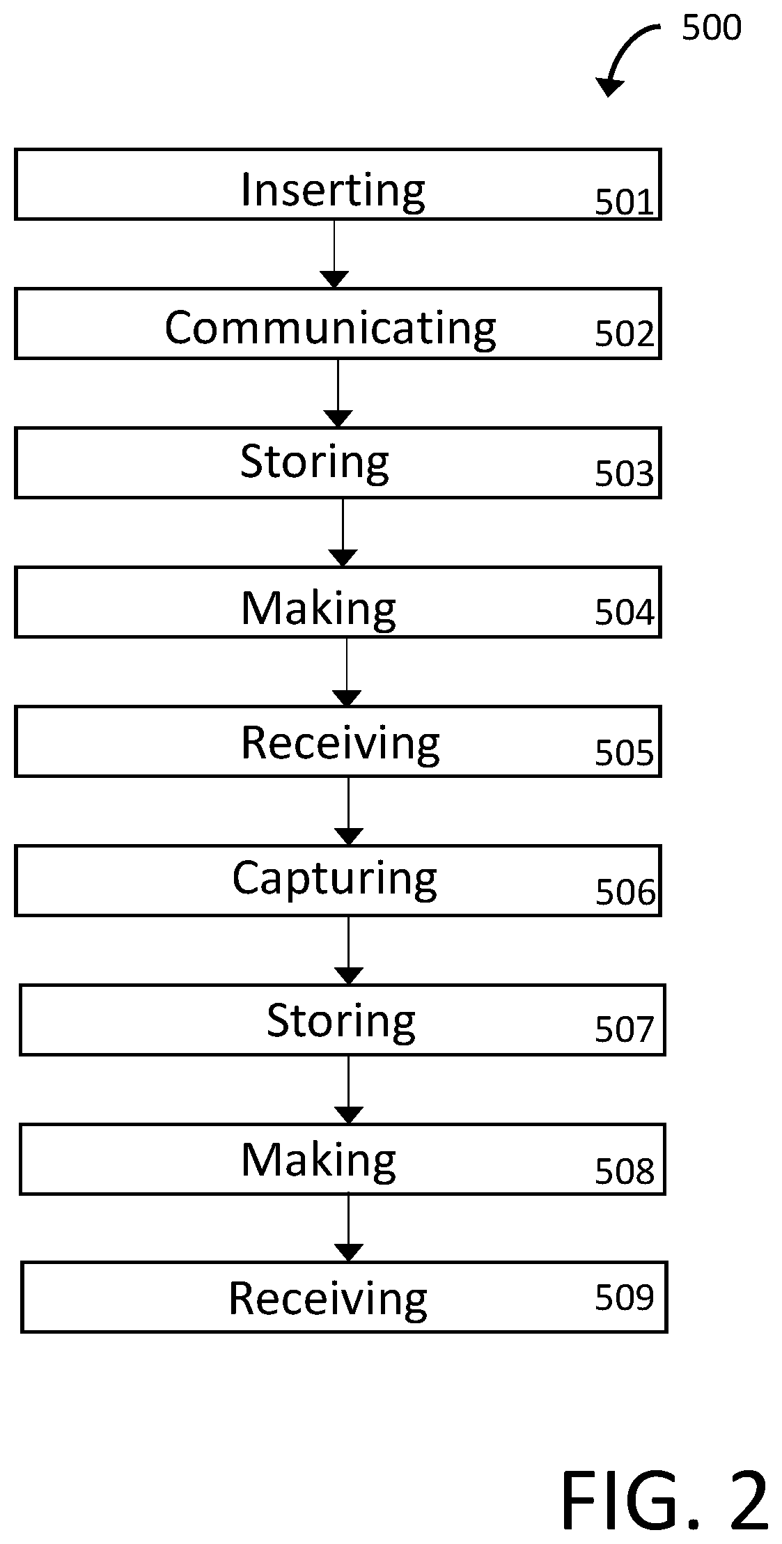Patent US12323480 Figure 2 – Multimedia content distribution system and method of displaying remotely managed content