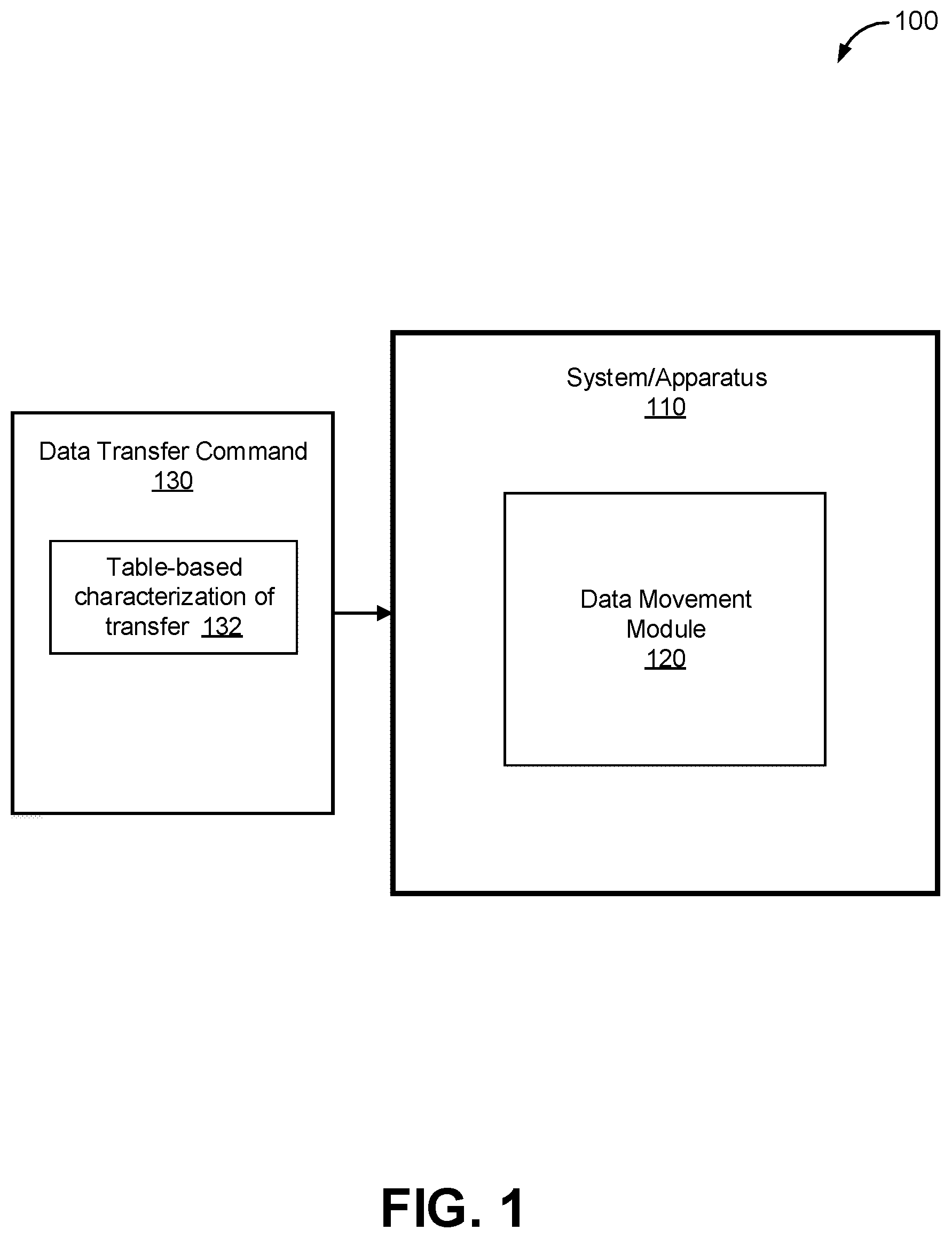 Patent US12323484 Figure 1 – System and method for data movement