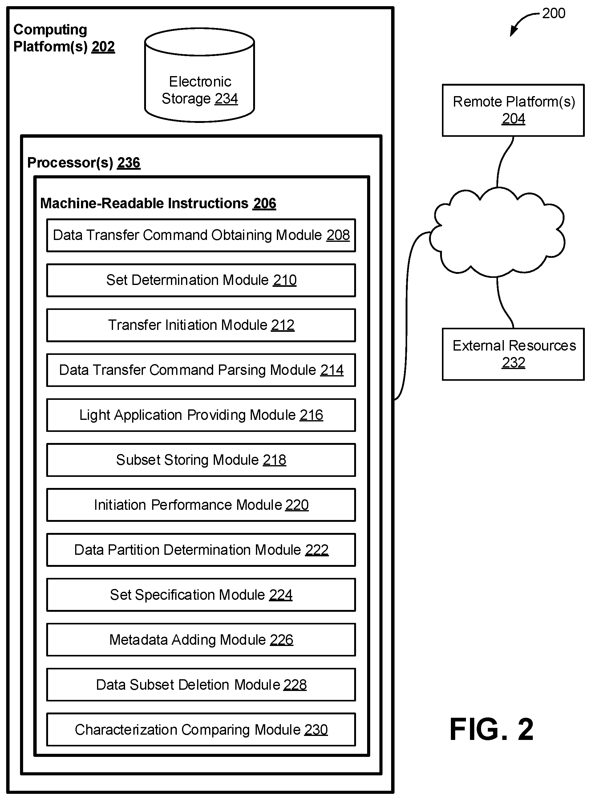 Patent US12323484 Figure 2 – System and method for data movement