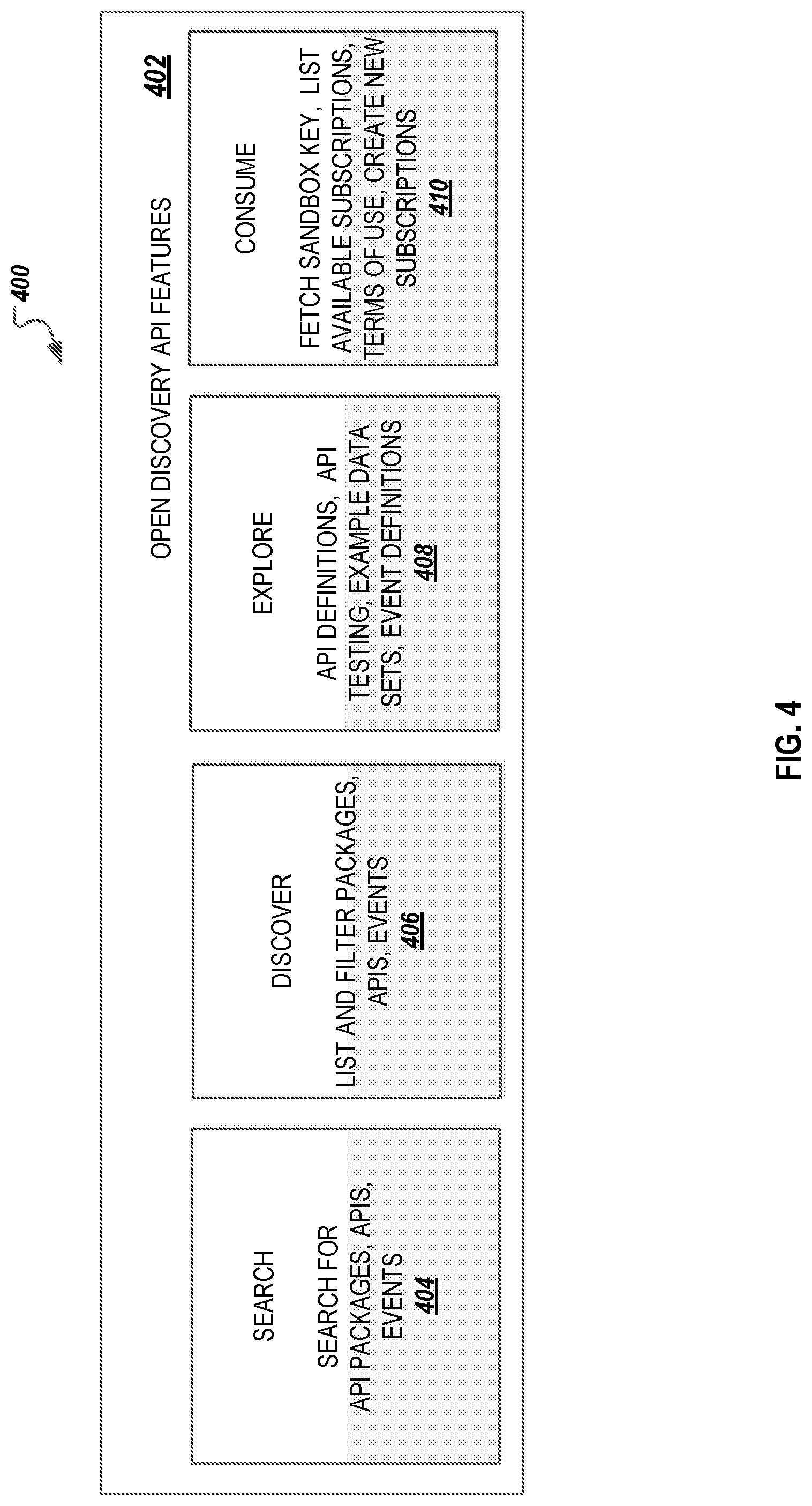 Patent US12323485 Figure 4 – Cross-application protocol describing integration dependencies
