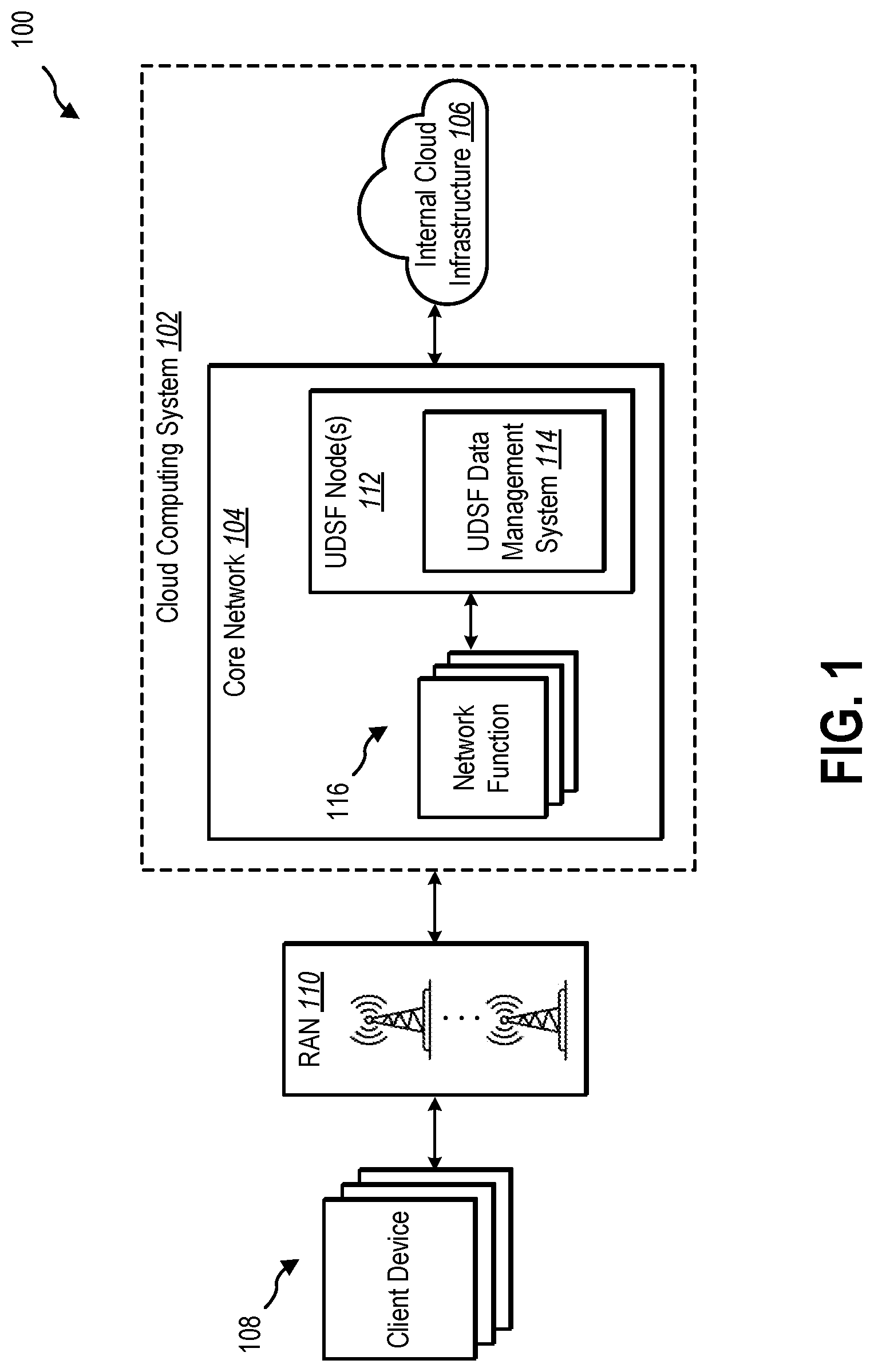 Patent US12323487 Figure 1 – Implementing a target block command on an unstructured data storage node