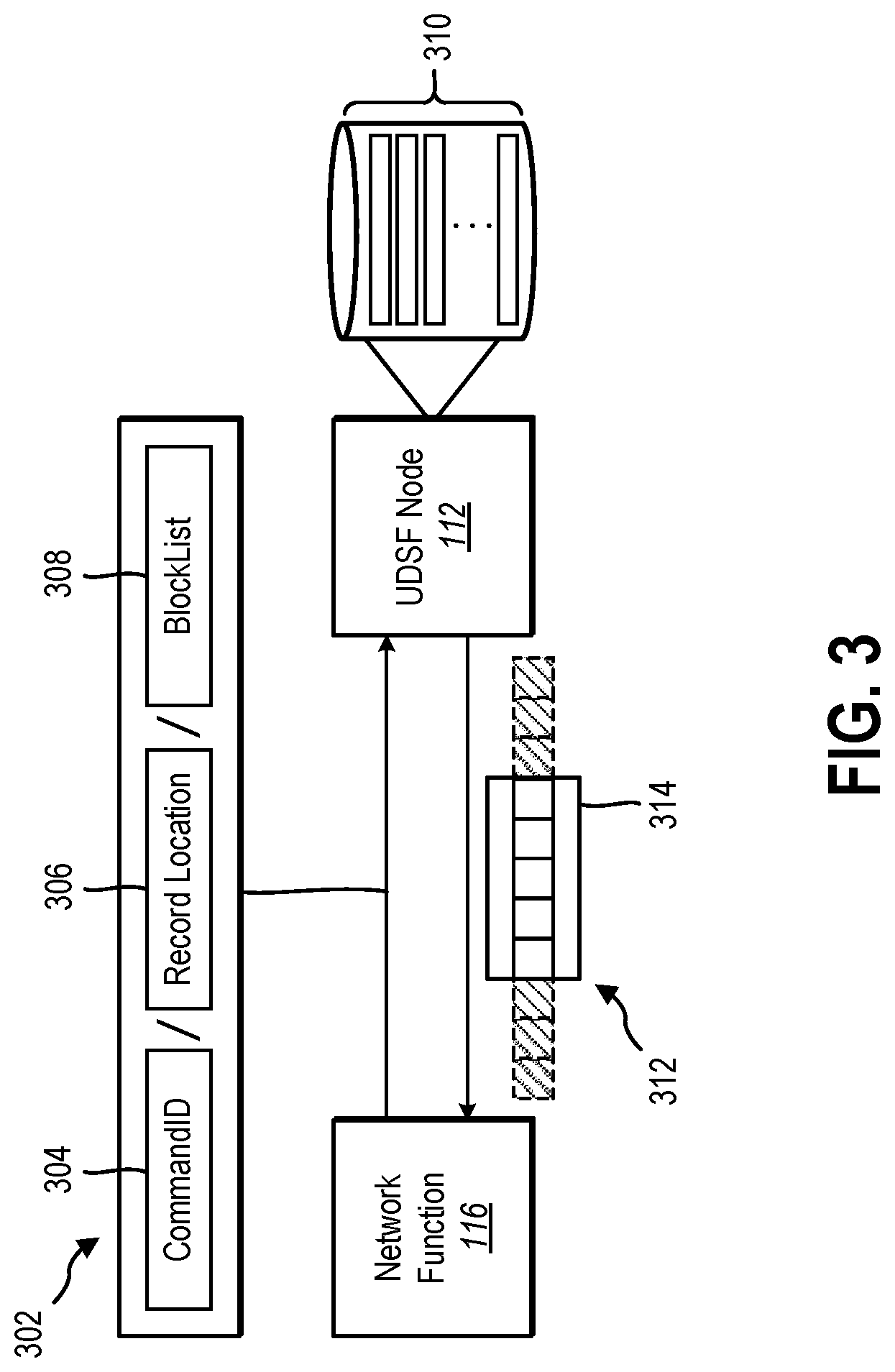 Patent US12323487 Figure 3 – Implementing a target block command on an unstructured data storage node