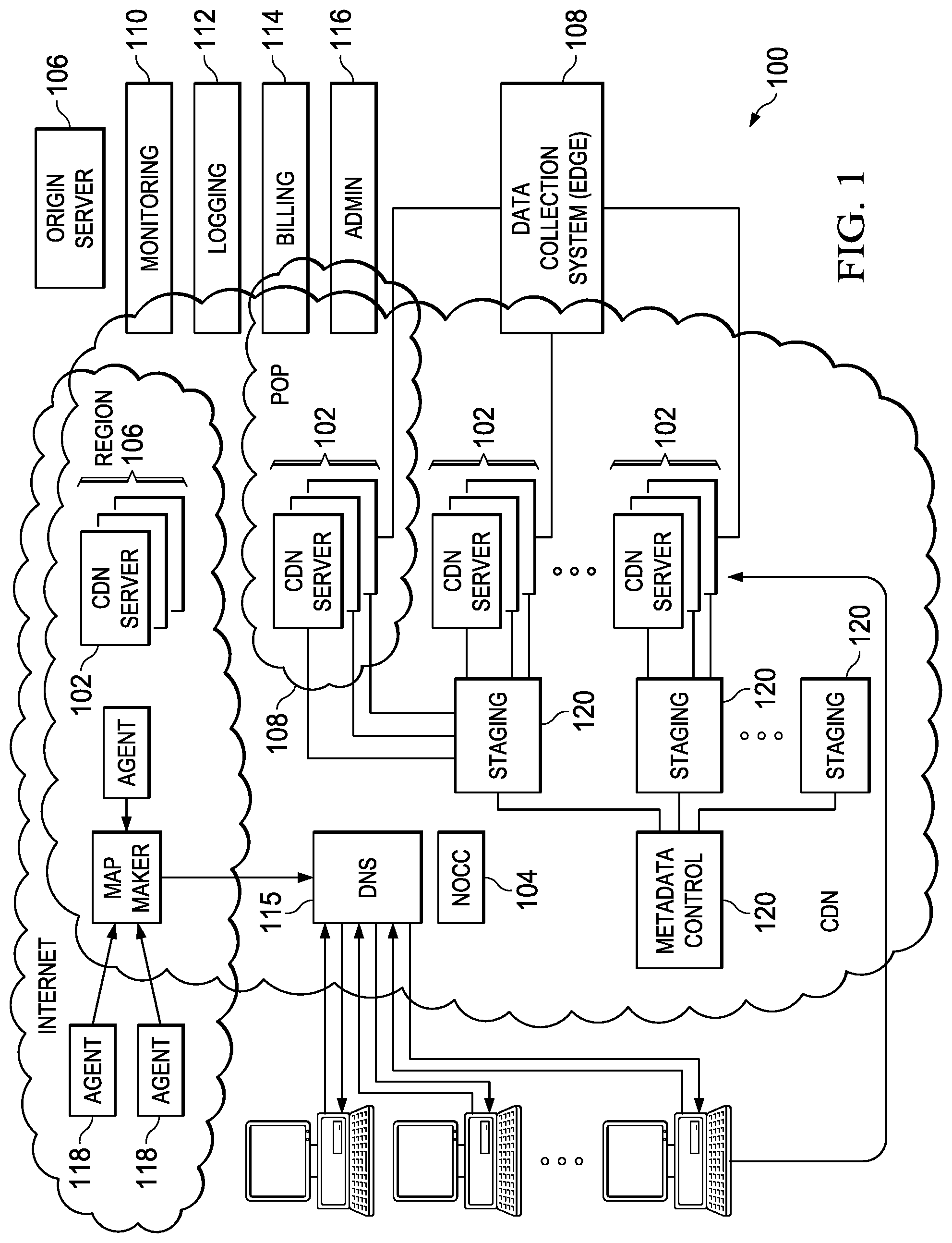 Patent US12323488 — Caching content securely within an edge environment — Figure 1
