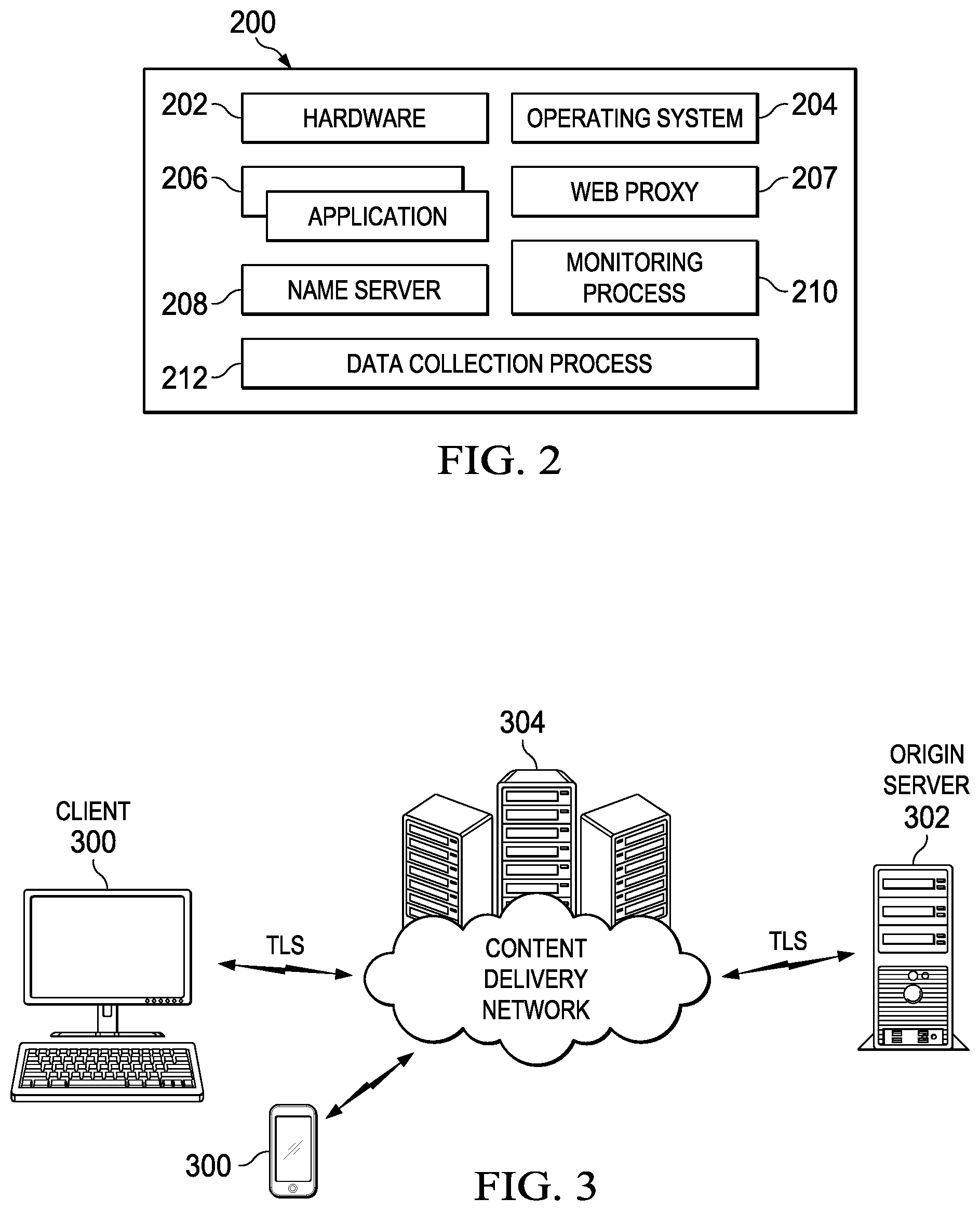 Patent US12323488 Figure 2 – Caching content securely within an edge environment