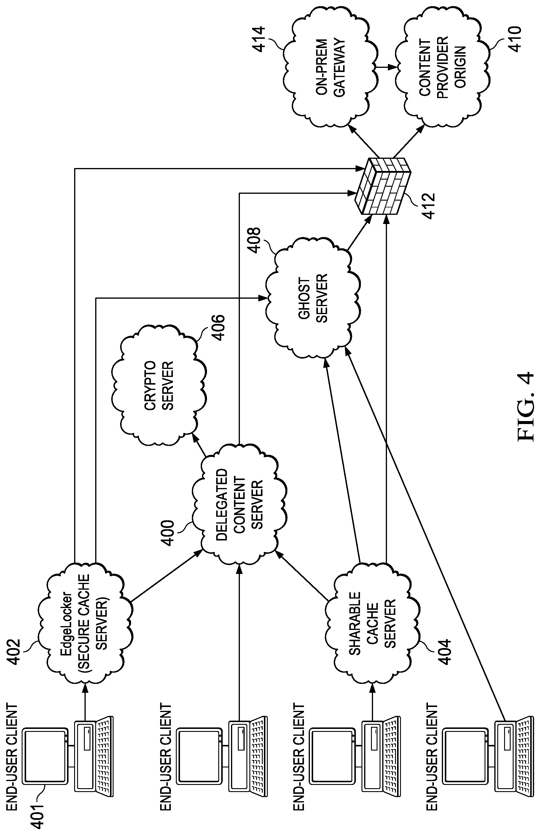 Patent US12323488 Figure 3 – Caching content securely within an edge environment