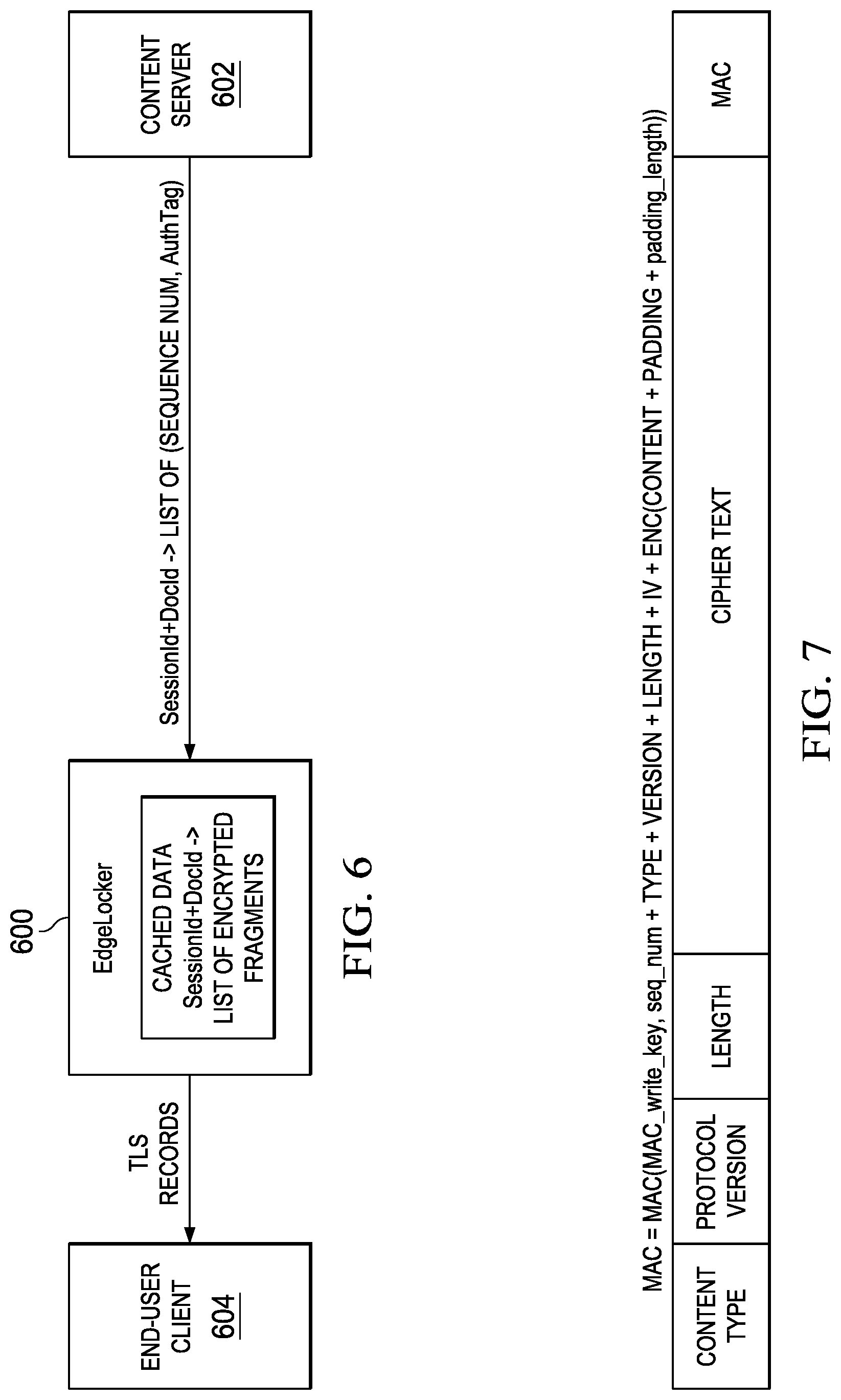 Patent US12323488 Figure 5 – Caching content securely within an edge environment