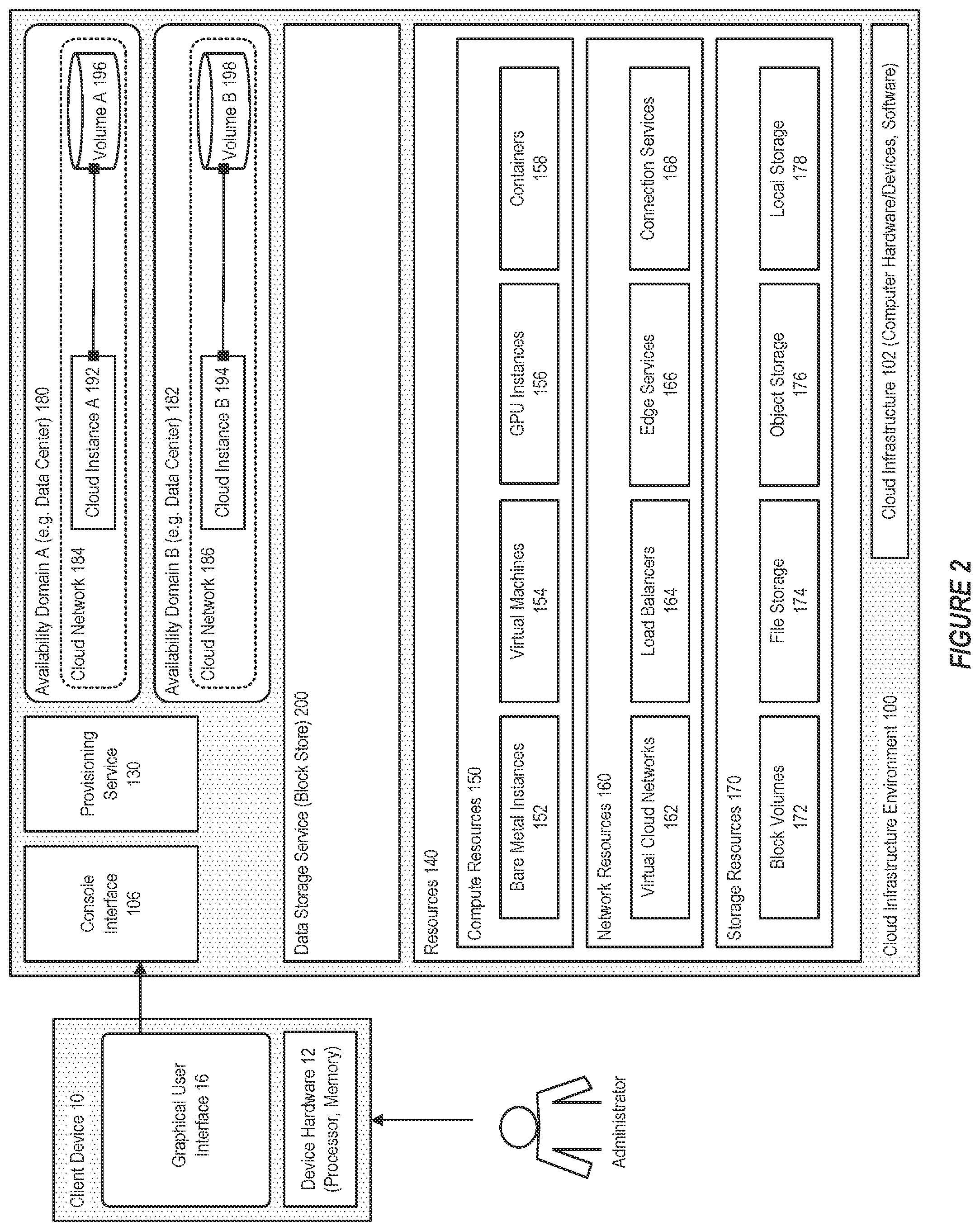Patent US12323489 Figure 2 – System and method for automatic block storage volume tier tuning