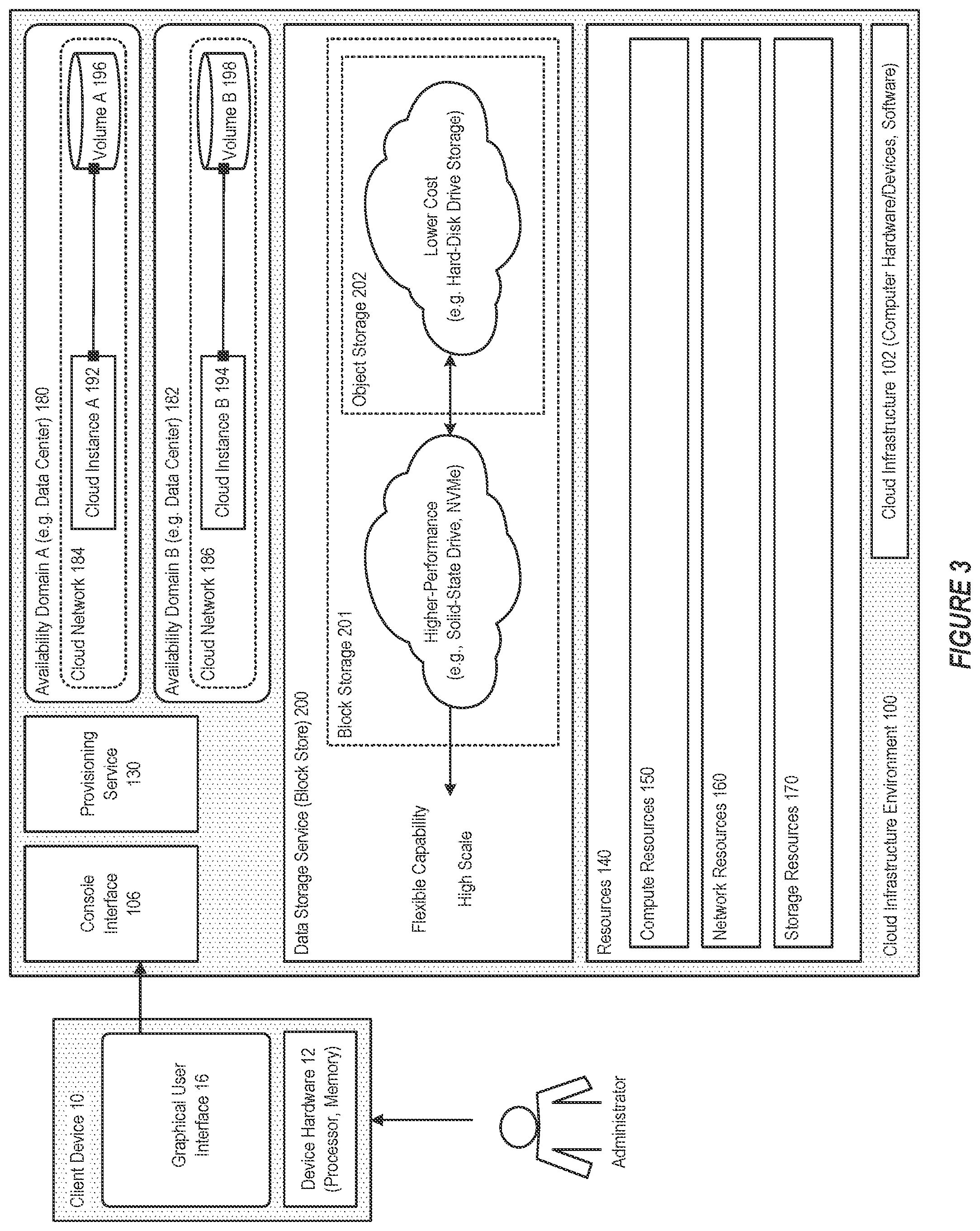 Patent US12323489 Figure 3 – System and method for automatic block storage volume tier tuning