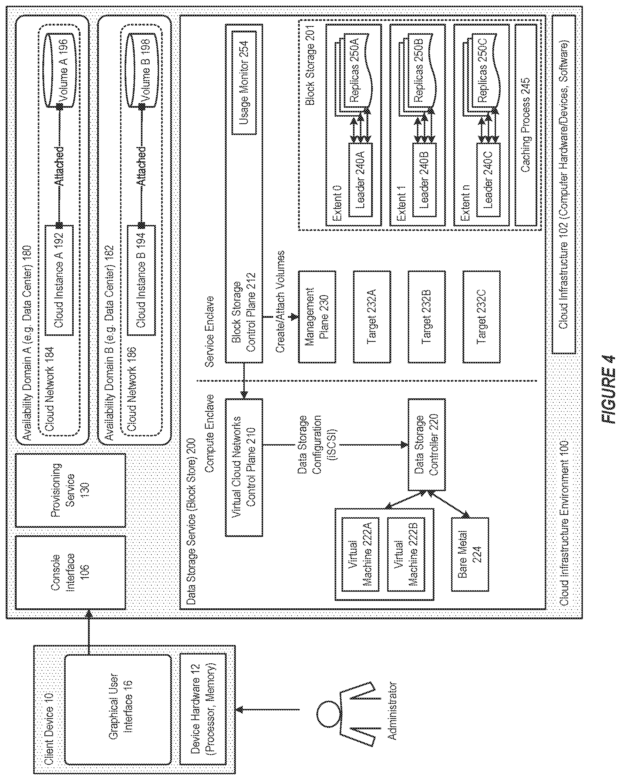 Patent US12323489 Figure 4 – System and method for automatic block storage volume tier tuning