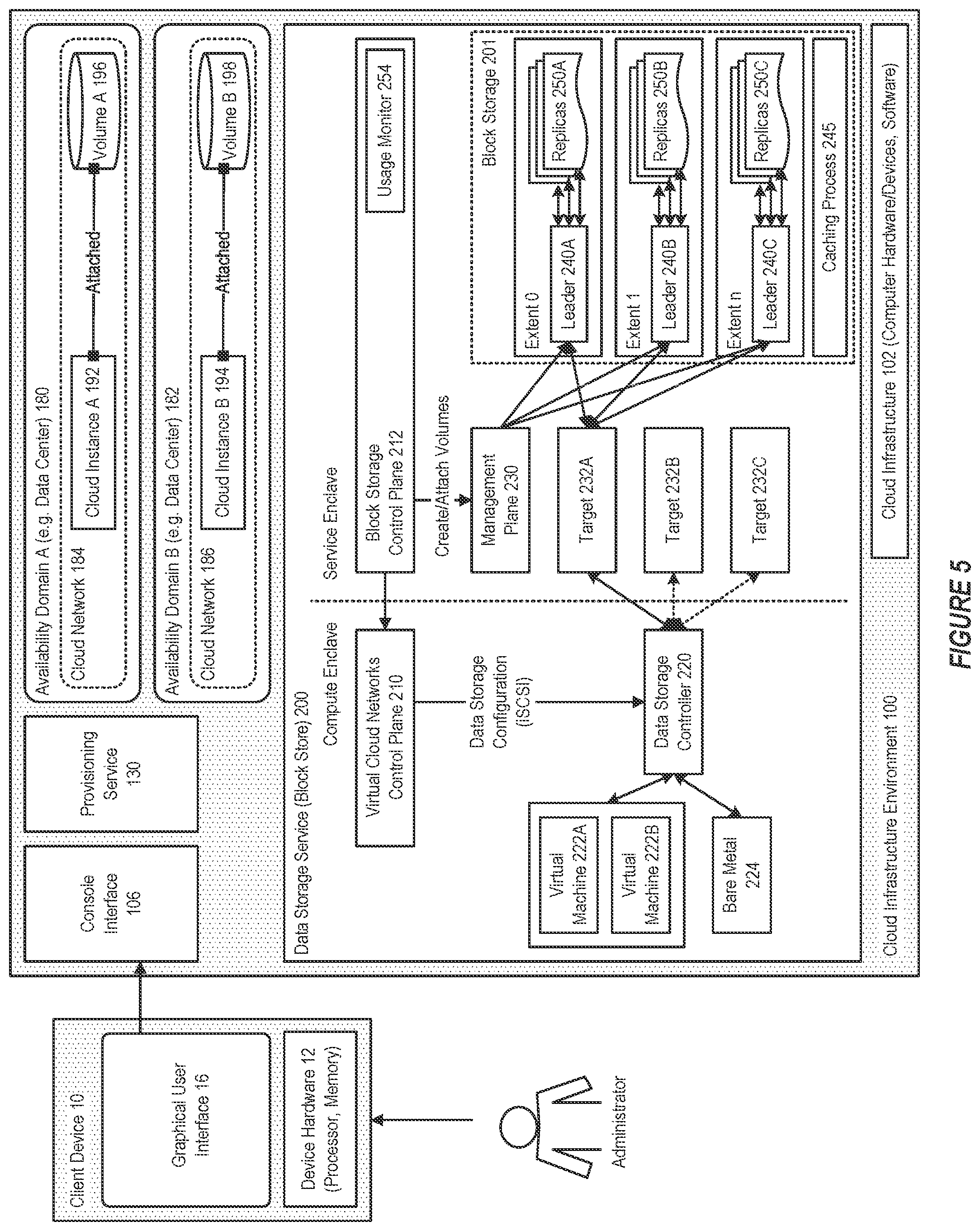 Patent US12323489 Figure 5 – System and method for automatic block storage volume tier tuning
