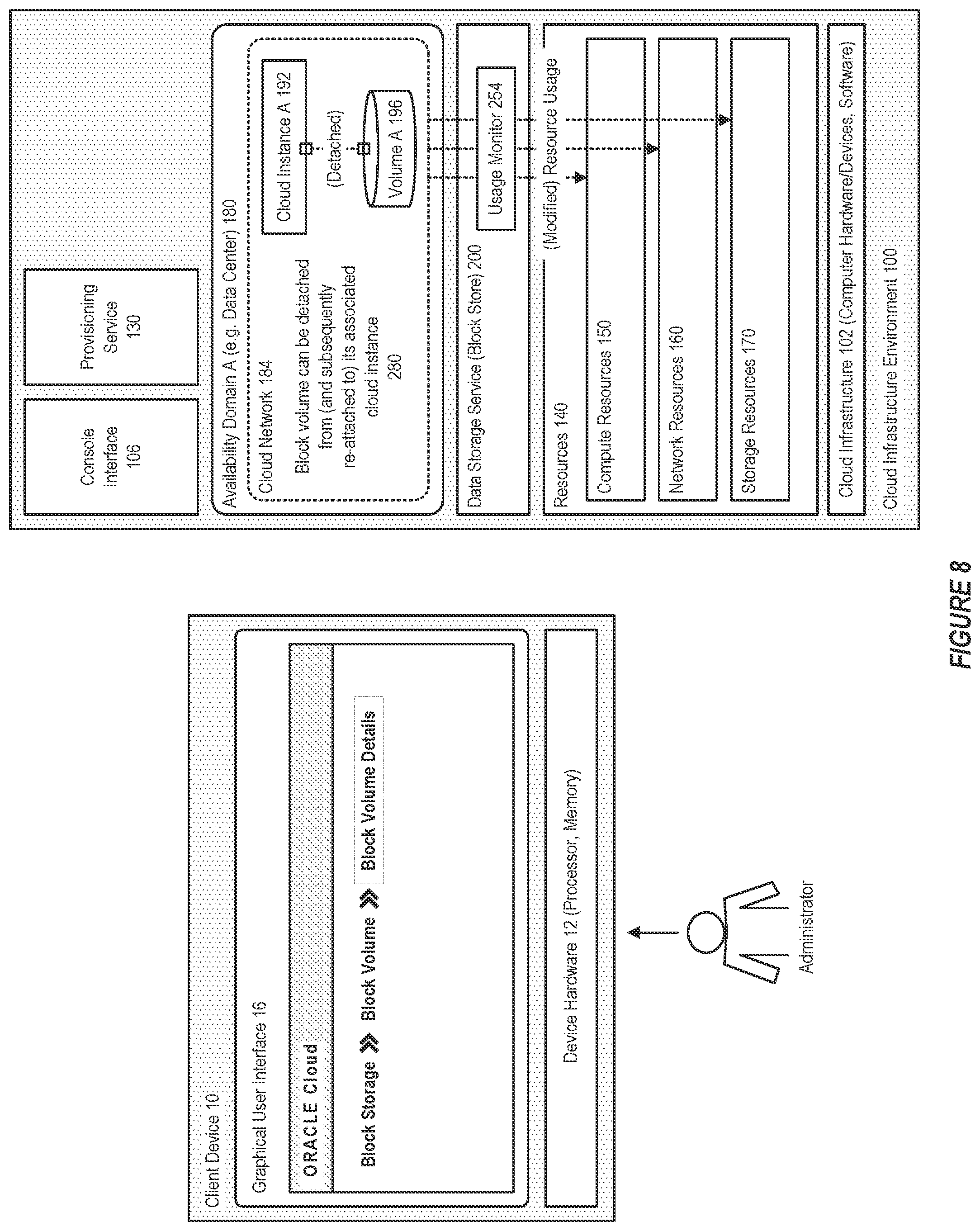 Patent US12323489 Figure 8 – System and method for automatic block storage volume tier tuning