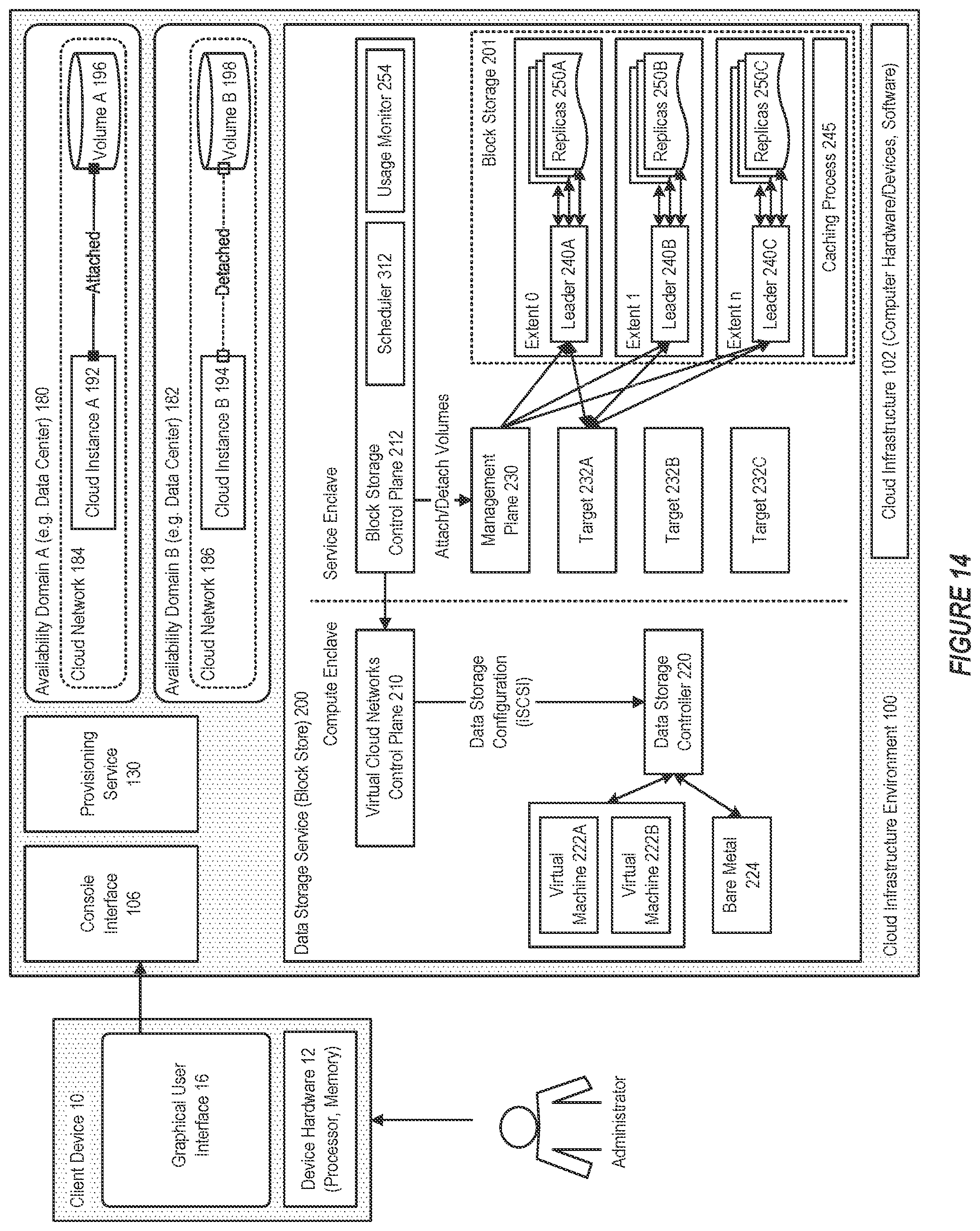 Patent US12323489 Figure 14 – System and method for automatic block storage volume tier tuning