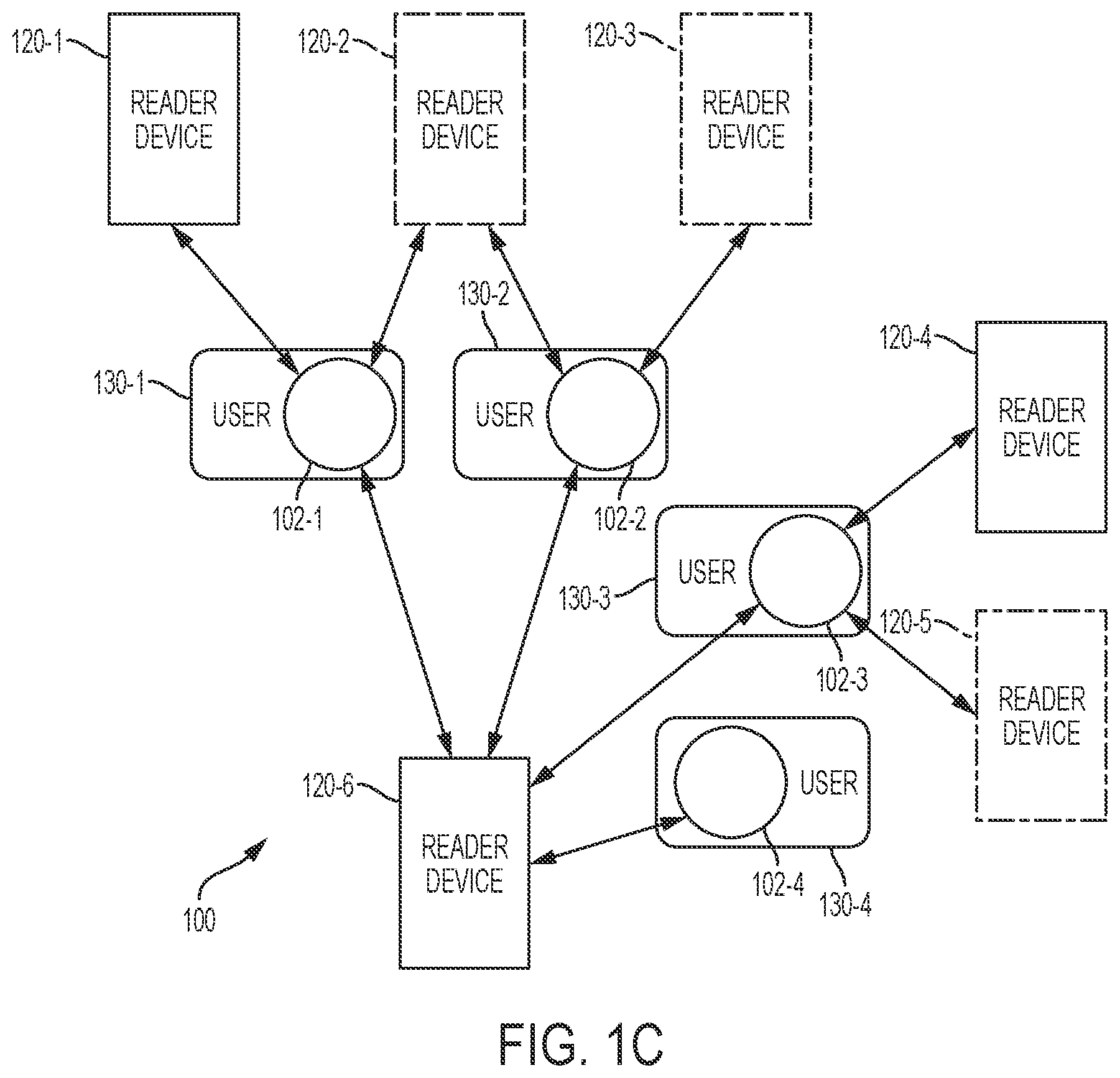 Patent US12323492 Figure 2 – Management of multiple devices within an analyte monitoring environment