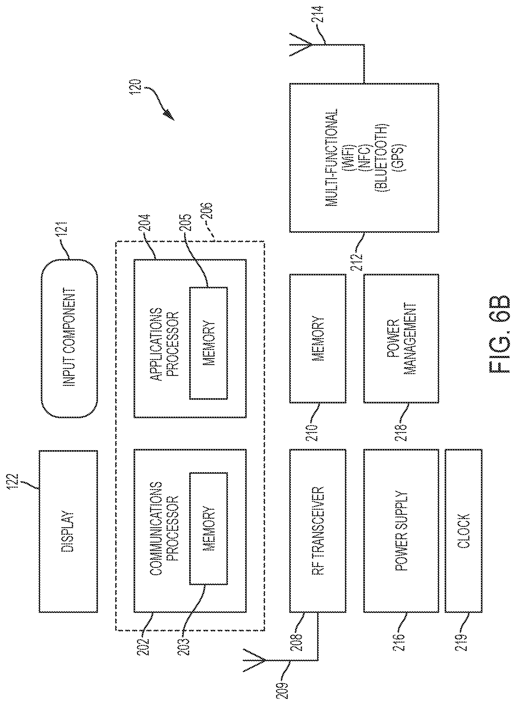 Patent US12323492 Figure 11 – Management of multiple devices within an analyte monitoring environment