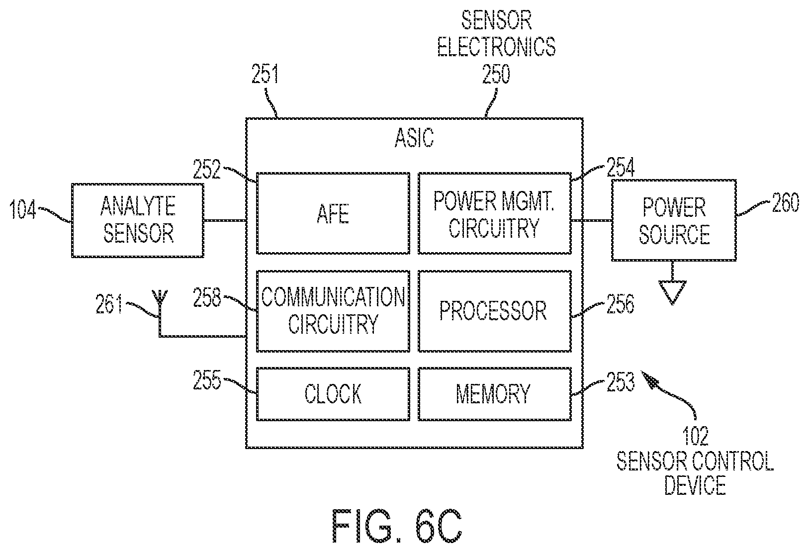 Patent US12323492 Figure 12 – Management of multiple devices within an analyte monitoring environment