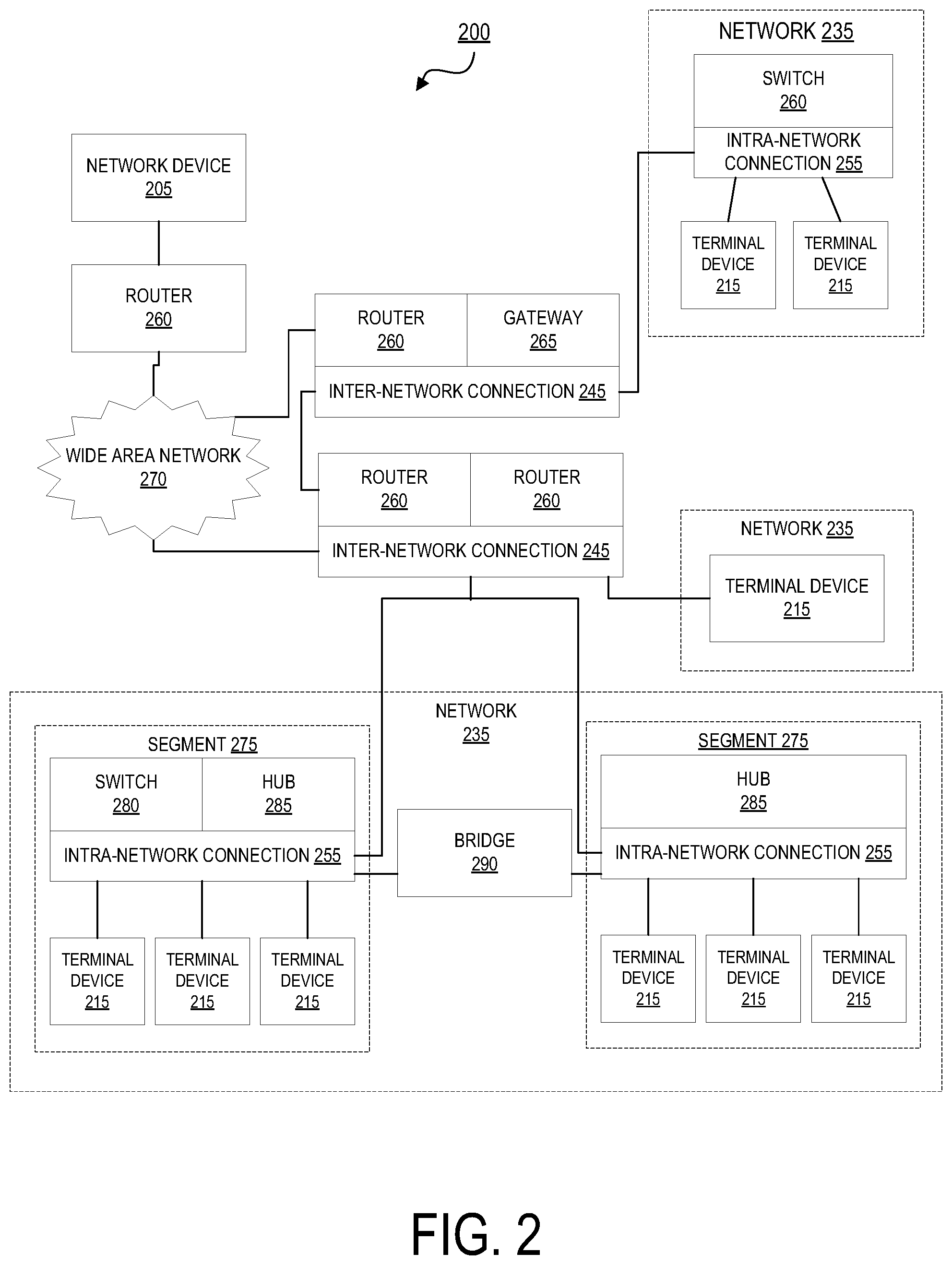 Patent US12323493 Figure 3 – Function-as-a-service for two-way communication systems