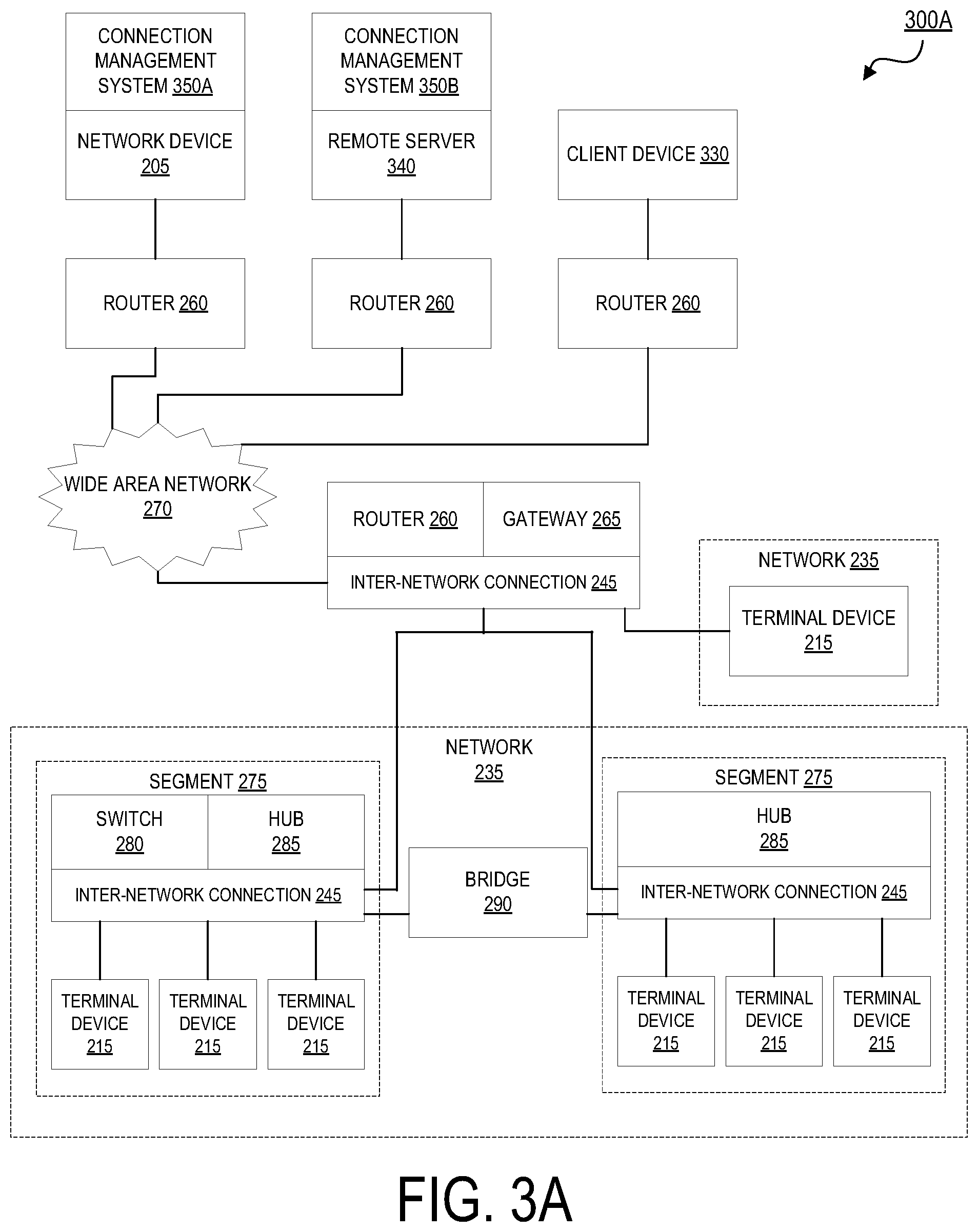 Patent US12323493 Figure 4 – Function-as-a-service for two-way communication systems