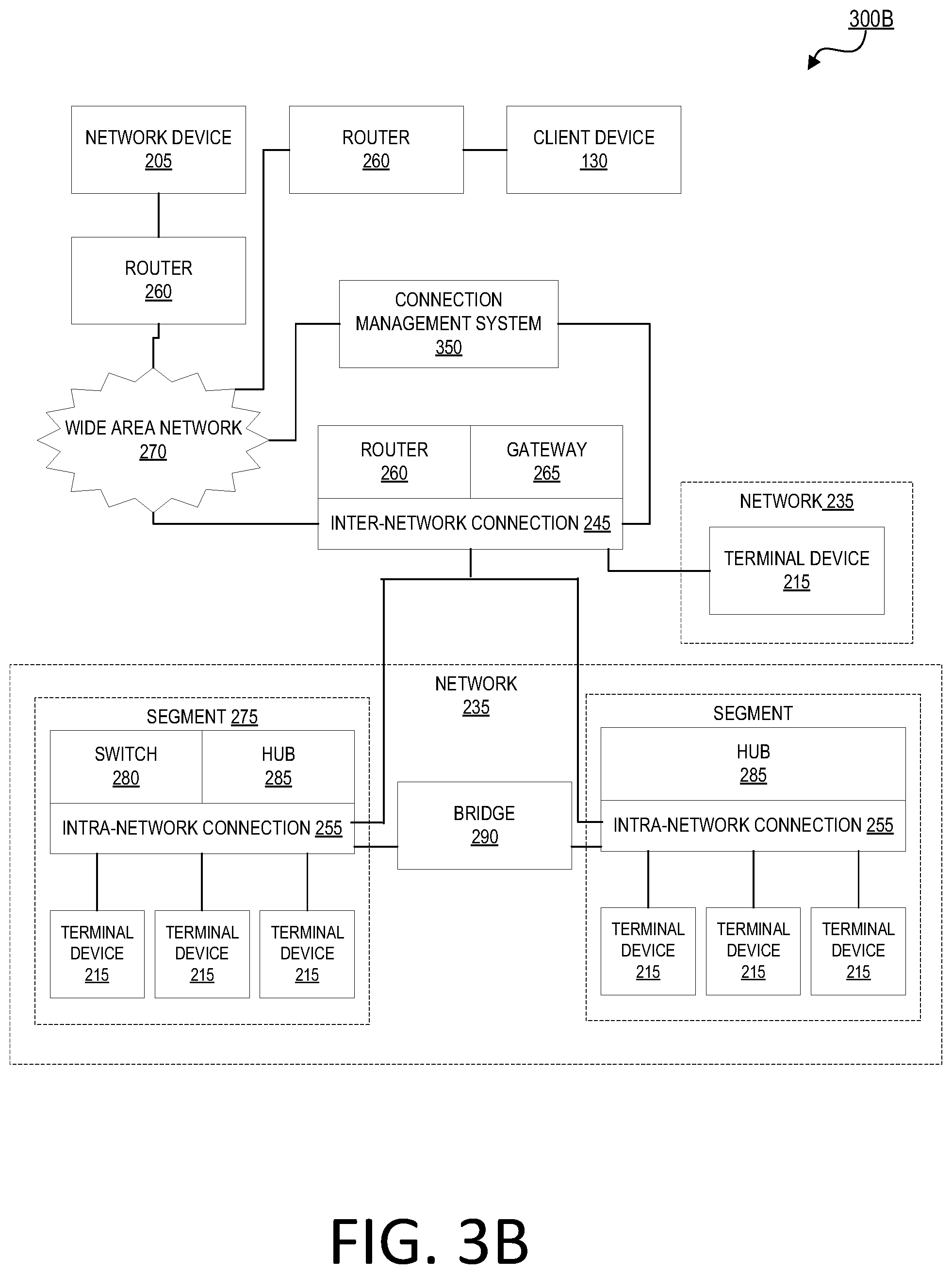 Patent US12323493 Figure 5 – Function-as-a-service for two-way communication systems