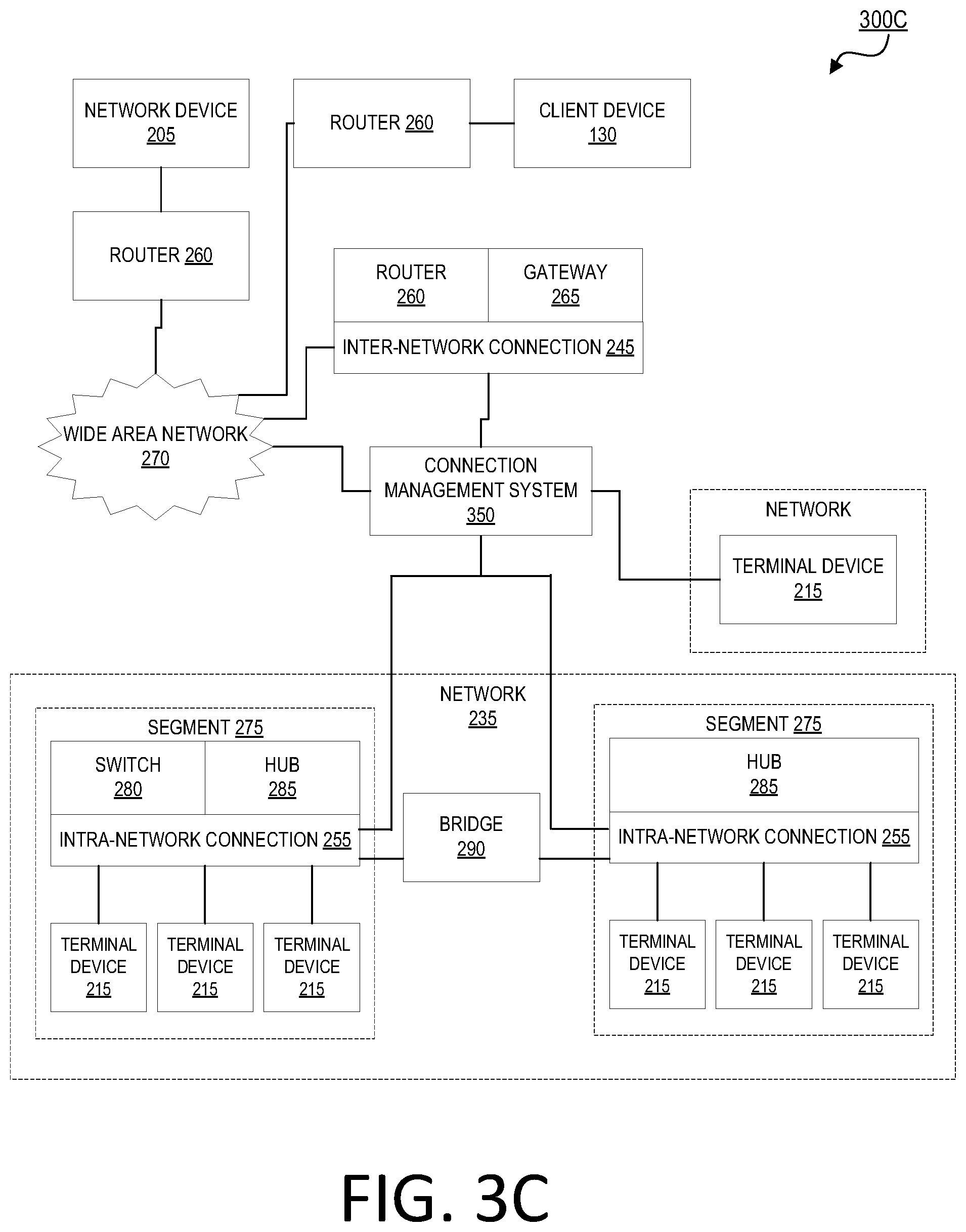 Patent US12323493 Figure 6 – Function-as-a-service for two-way communication systems