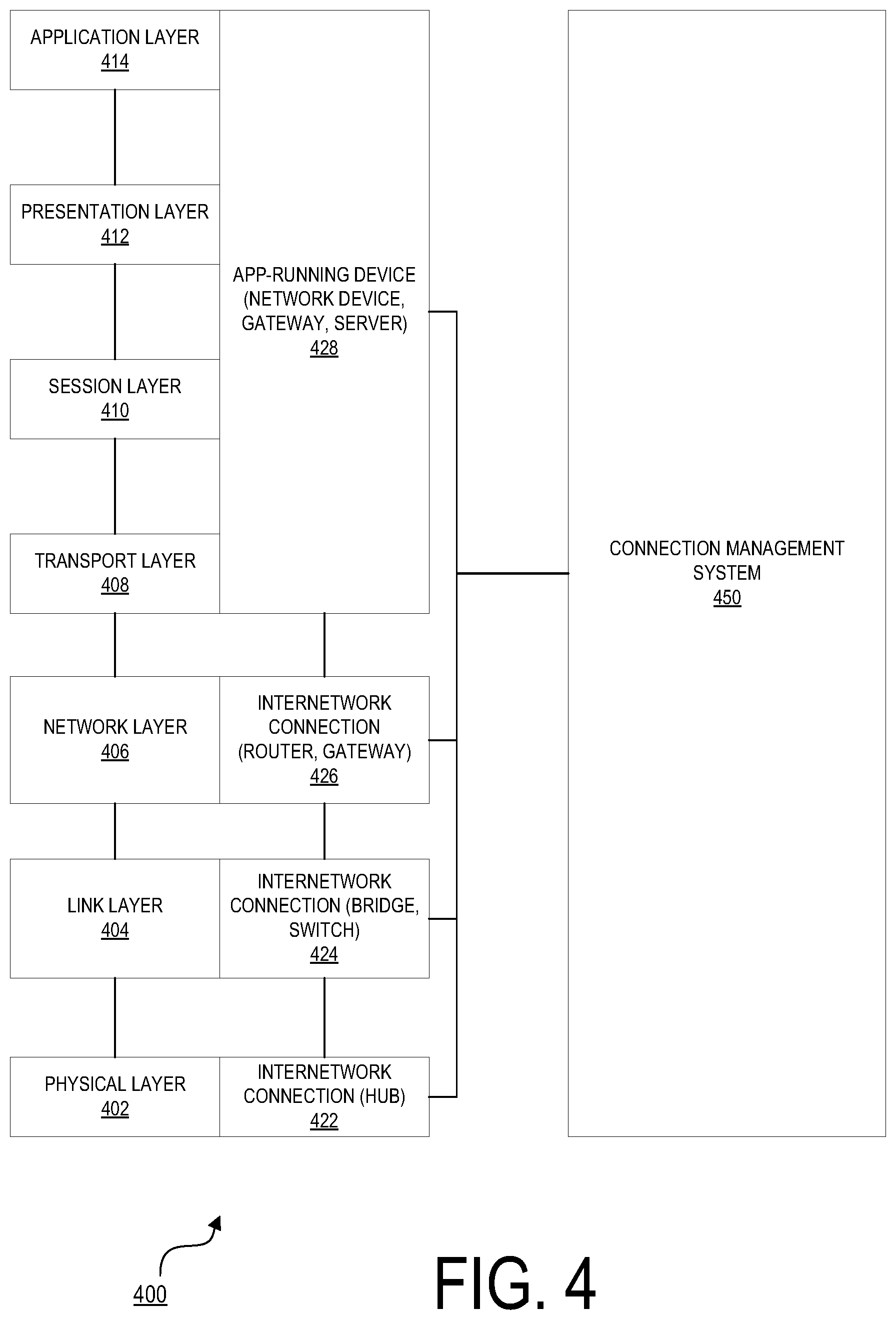 Patent US12323493 Figure 7 – Function-as-a-service for two-way communication systems