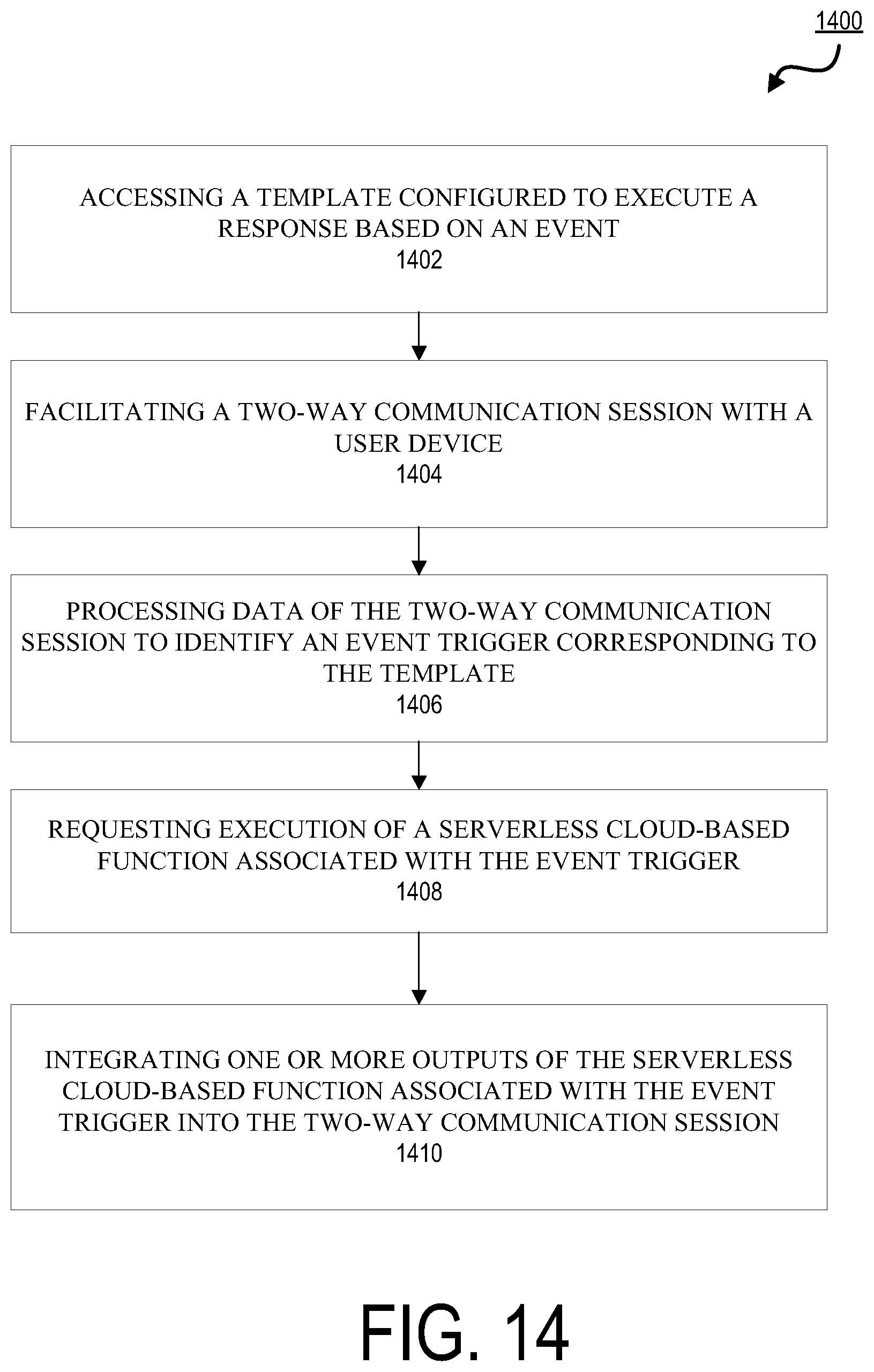 Patent US12323493 Figure 18 – Function-as-a-service for two-way communication systems