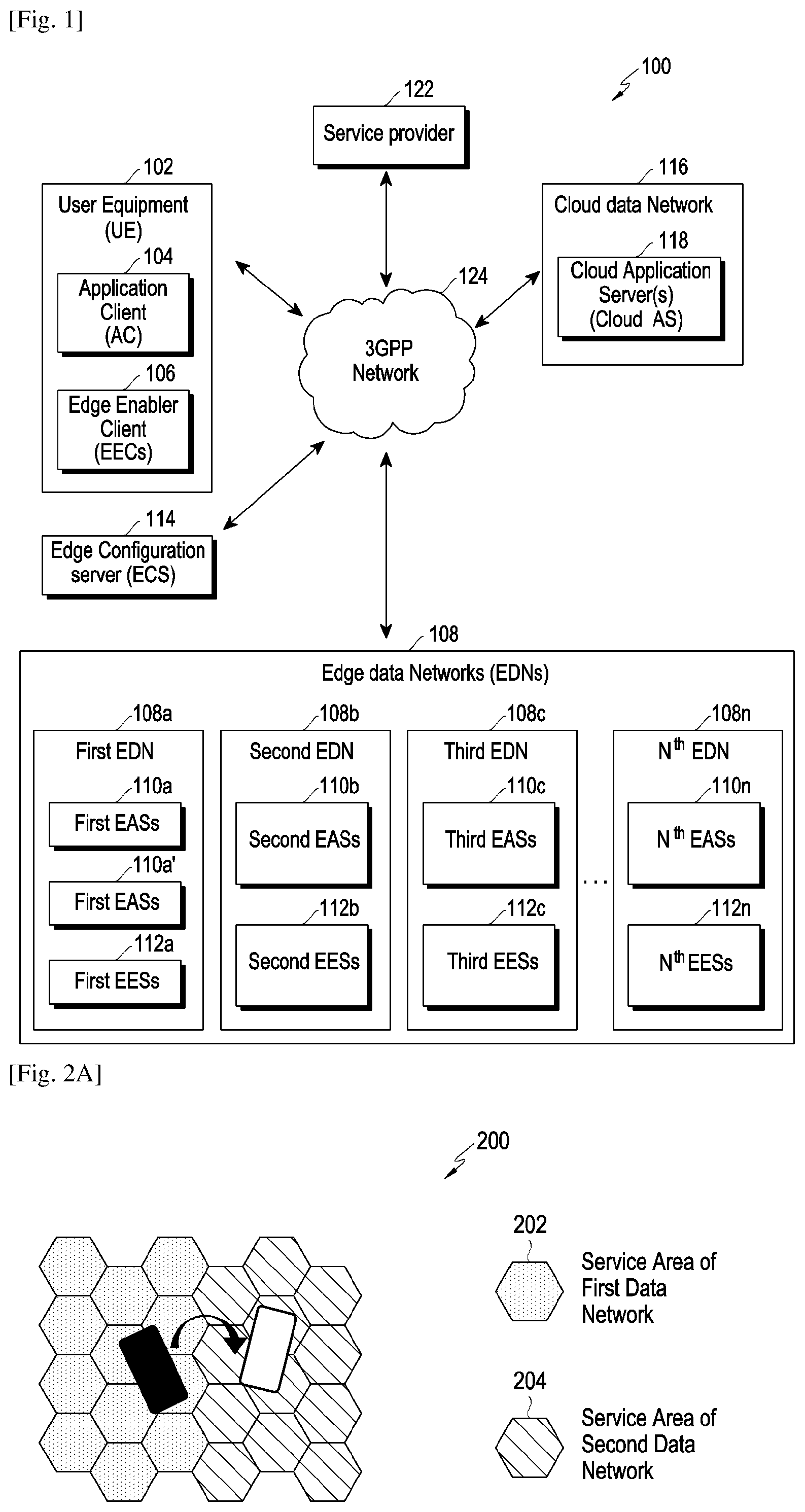 Patent US12323494 Figure 1 – Method and system for seamless service continuity for edge computing
