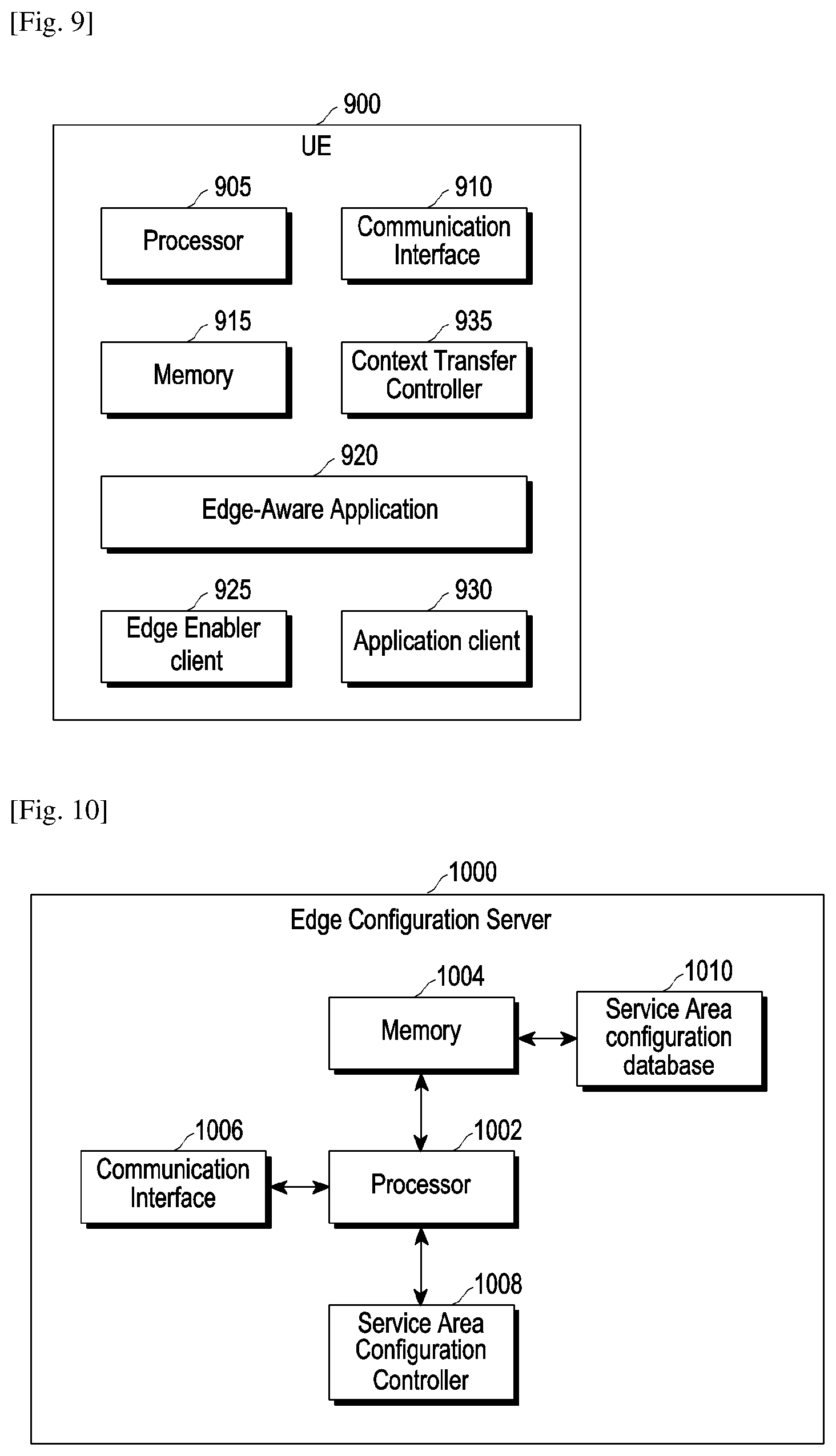 Patent US12323494 Figure 8 – Method and system for seamless service continuity for edge computing
