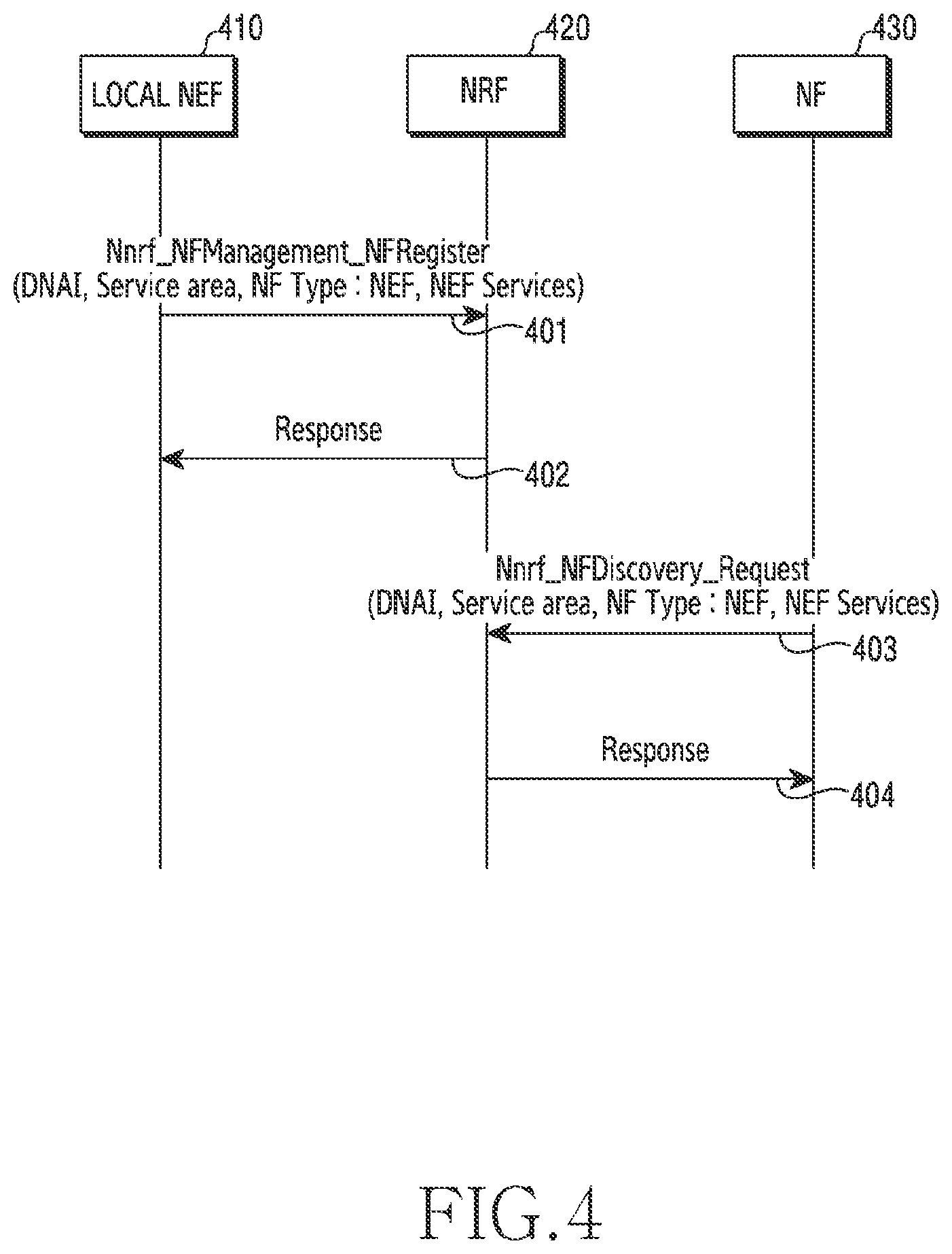 Patent US12323495 Figure 5 – Apparatus and method for supporting edge computing service in wireless communication system