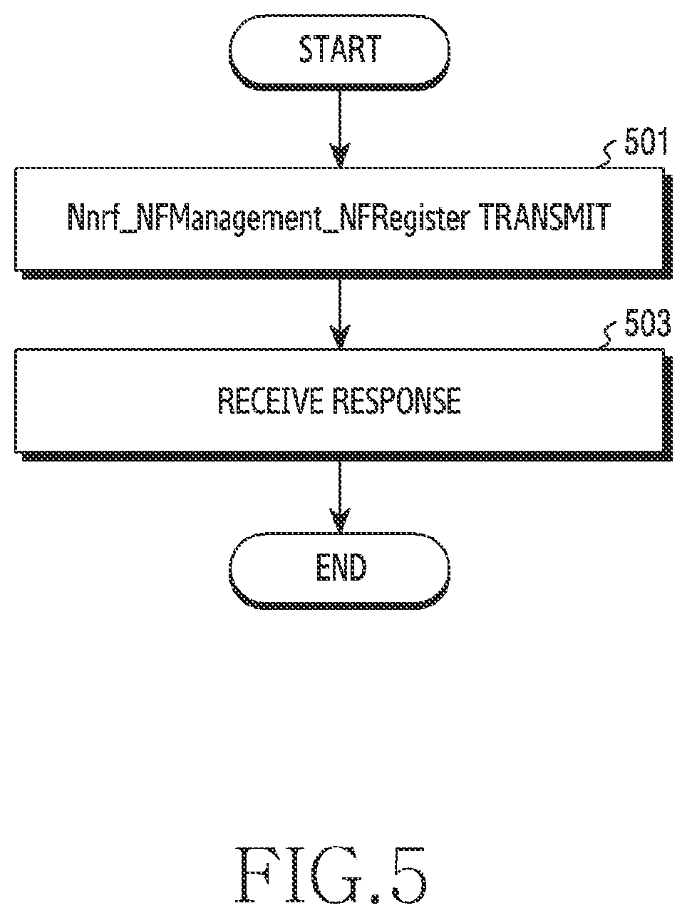 Patent US12323495 Figure 6 – Apparatus and method for supporting edge computing service in wireless communication system