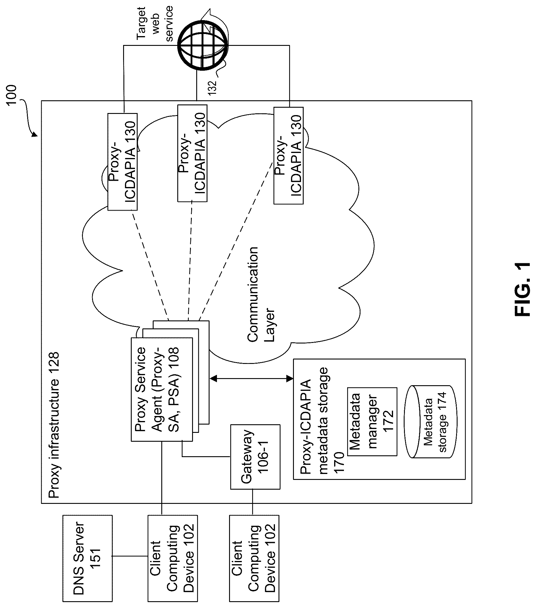 Patent US12323497 Figure 1 – Selecting managed proxy IP devices by geographical coordinates thereof