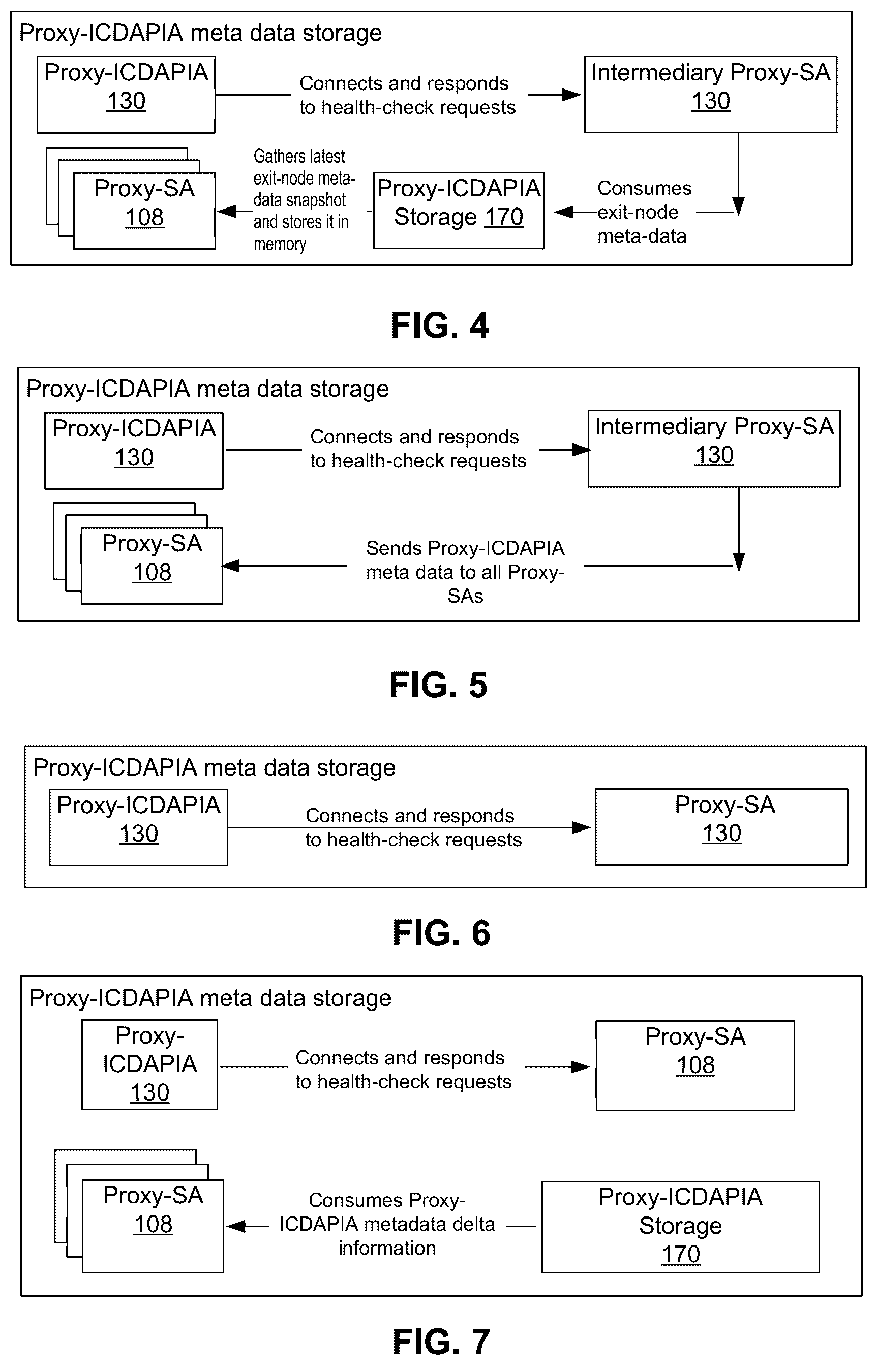 Patent US12323497 Figure 6 – Selecting managed proxy IP devices by geographical coordinates thereof