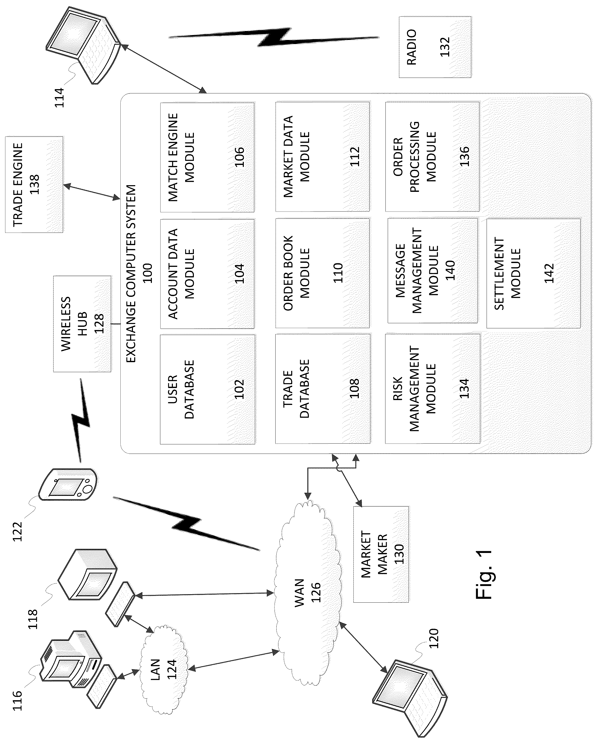 Patent US12323498 Figure 1 – Optimization of encoding cycles for object recovery feed